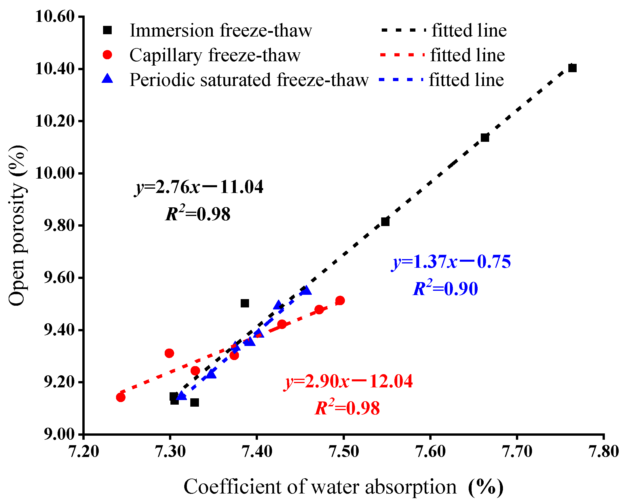Applsci 12 12395 g011