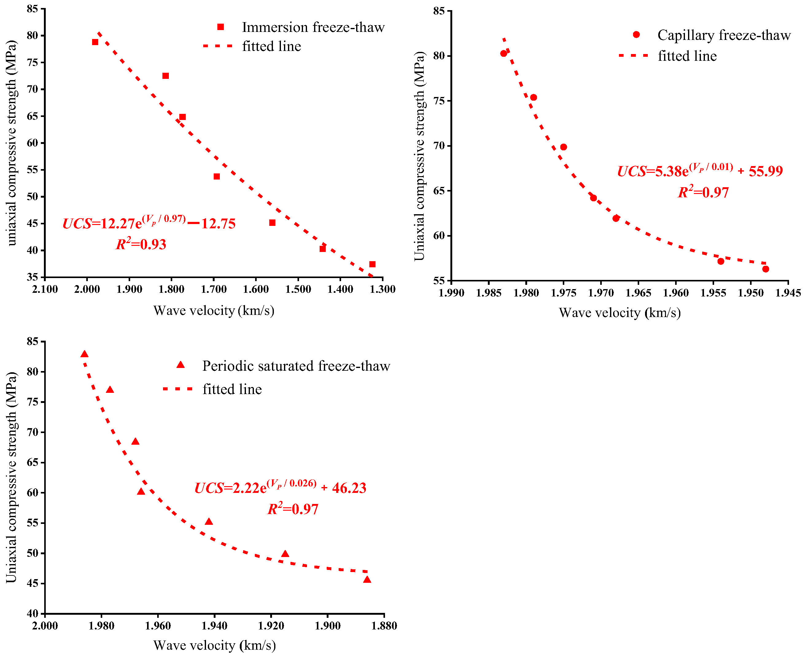 Applsci 12 12395 g015