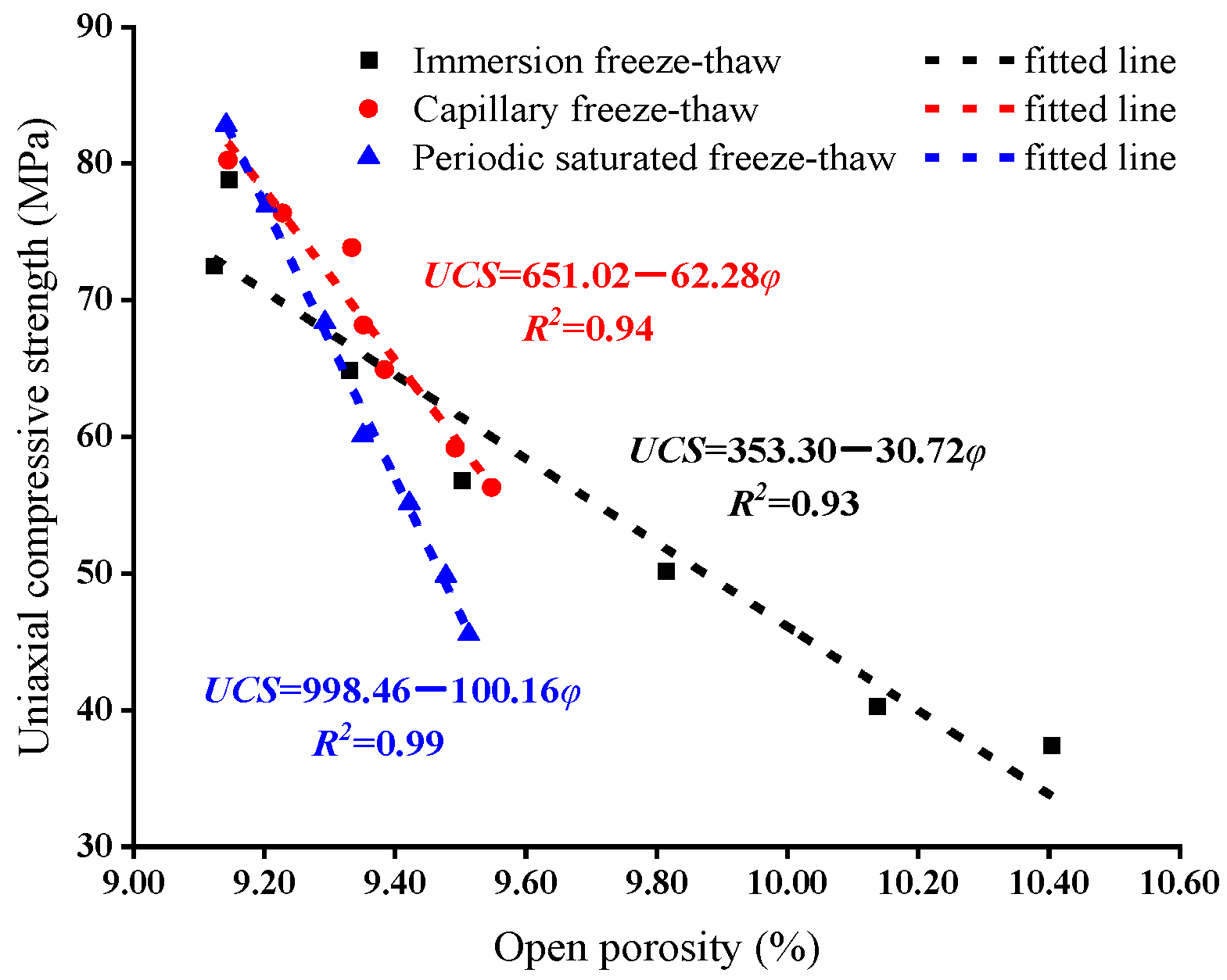 Applsci 12 12395 g016