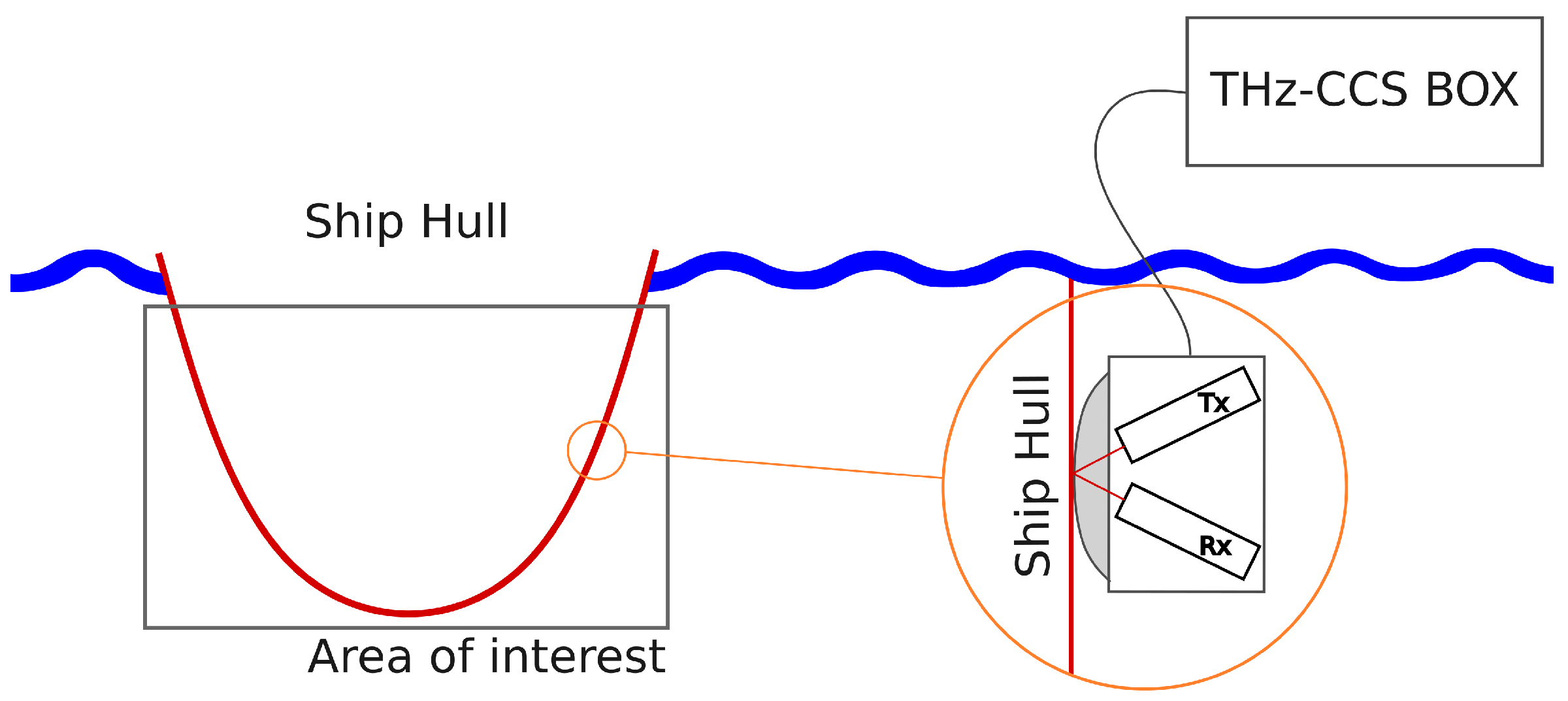 Applsci 12 12397 g001