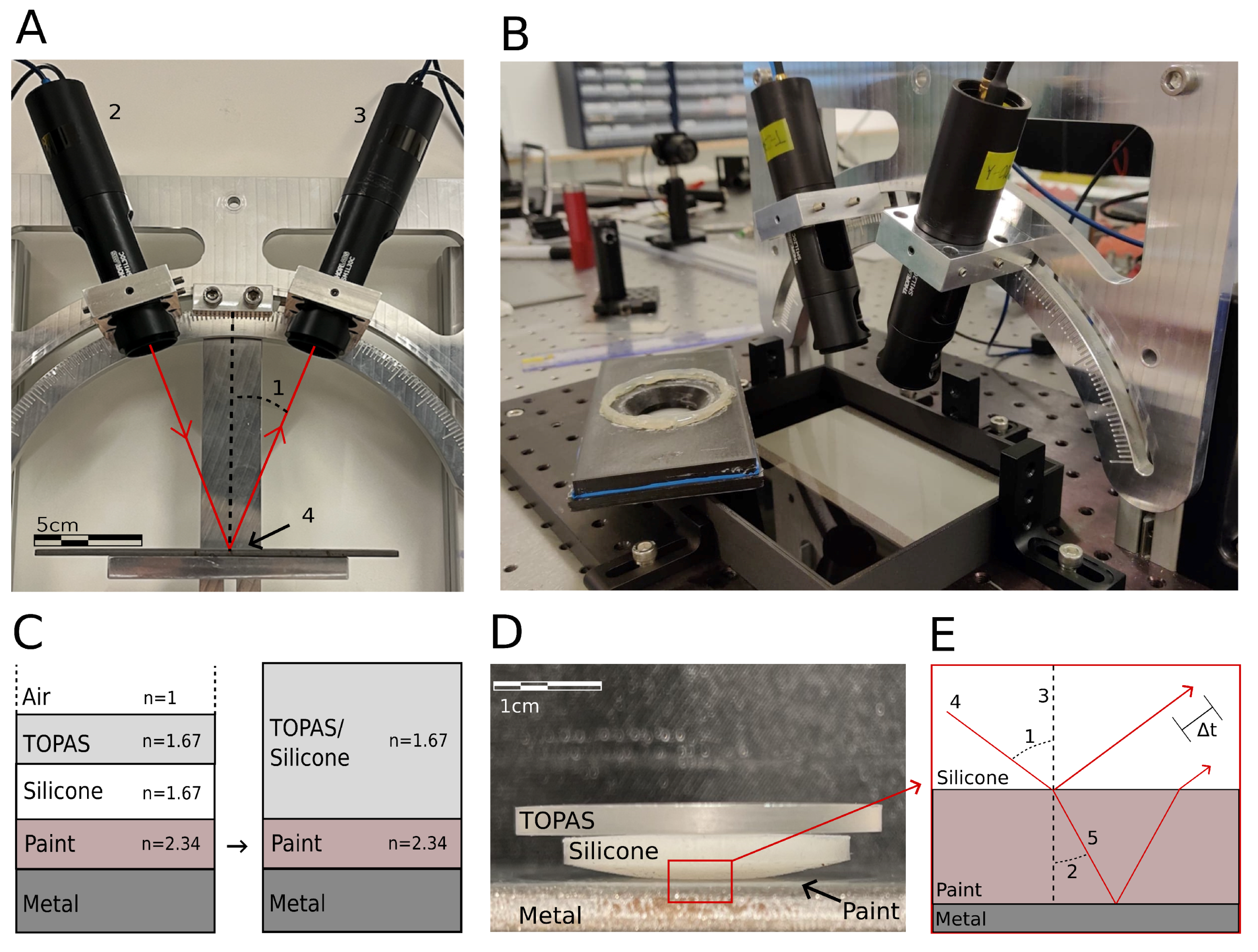 Applsci 12 12397 g002