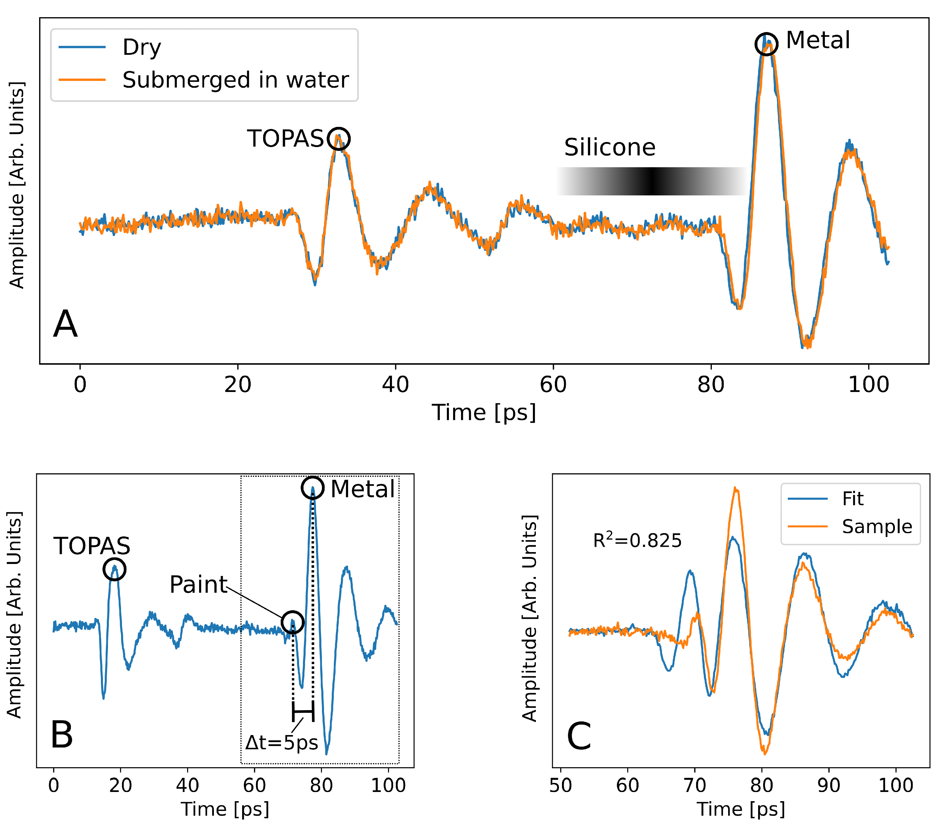 Applsci 12 12397 g005