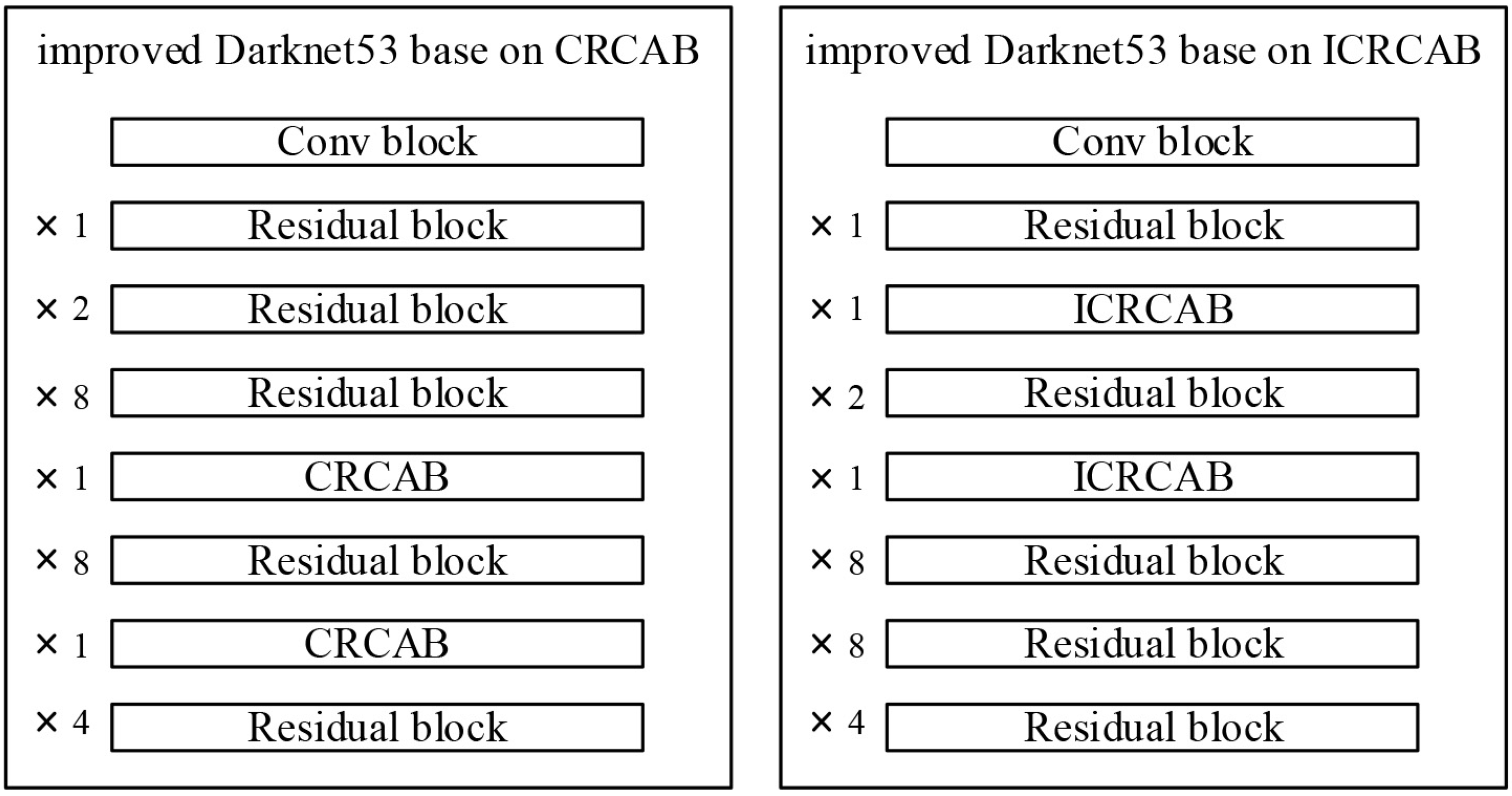 Applsci 12 12398 g009