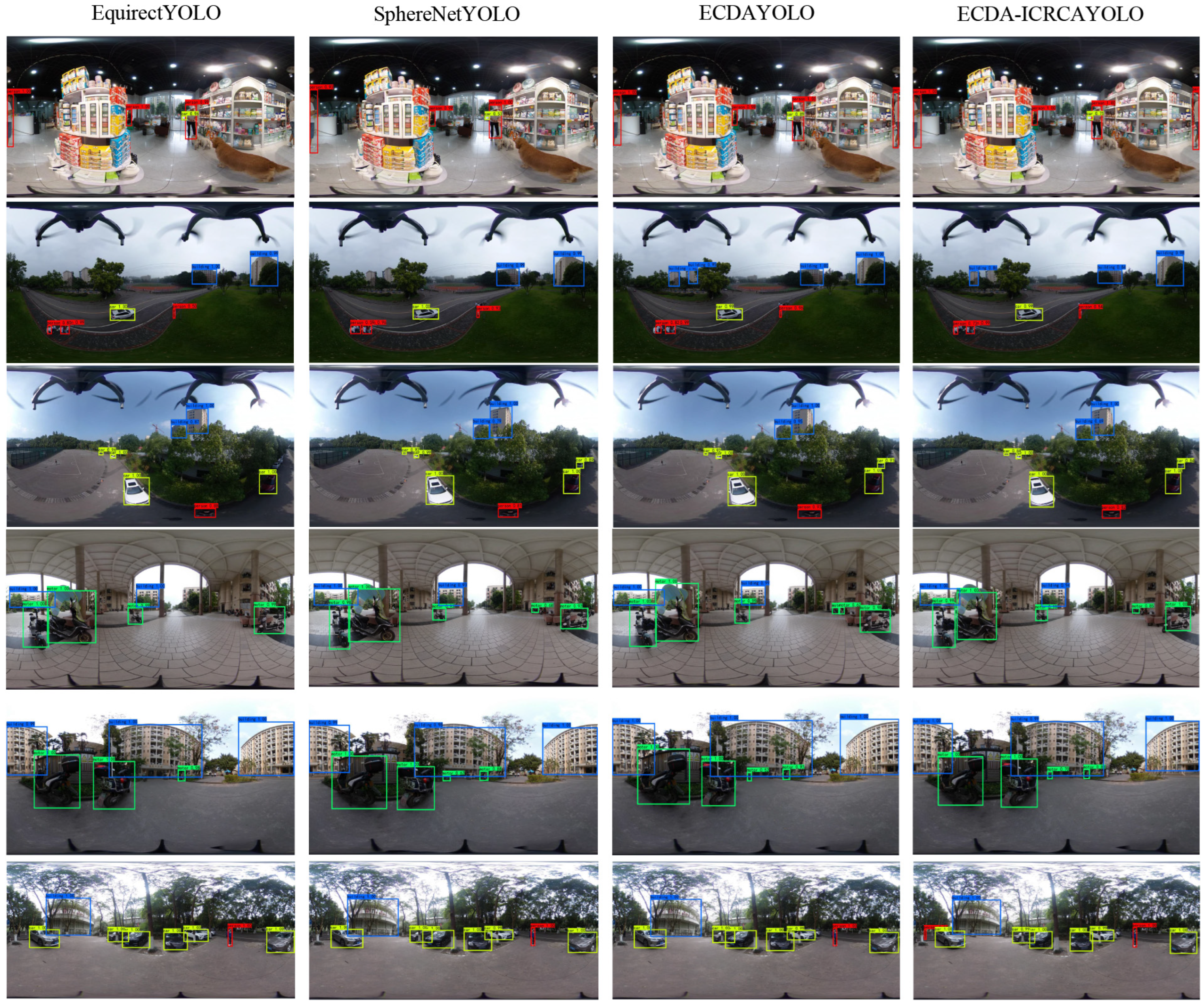 Applsci 12 12398 g010