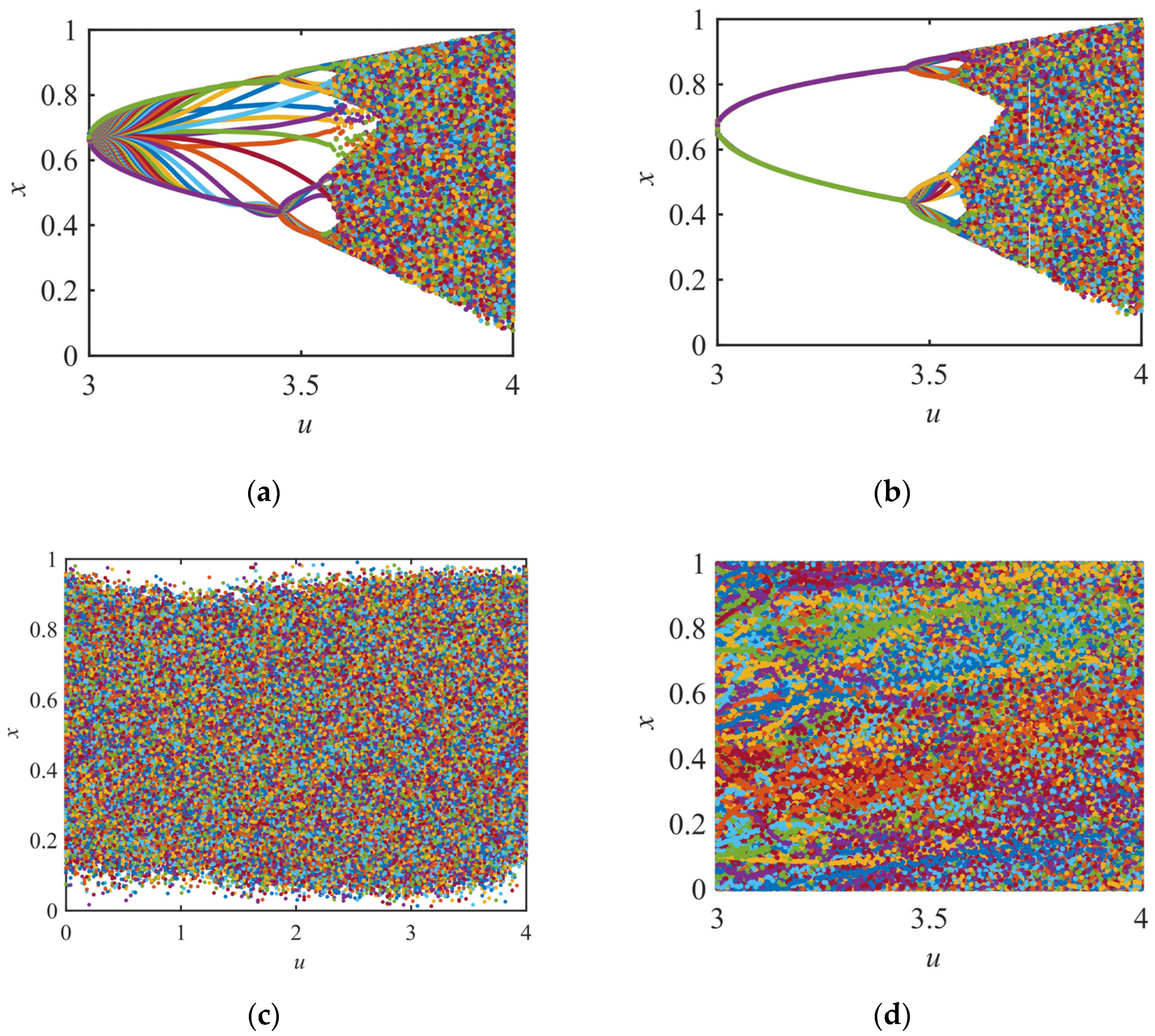 Applsci 12 12399 g006