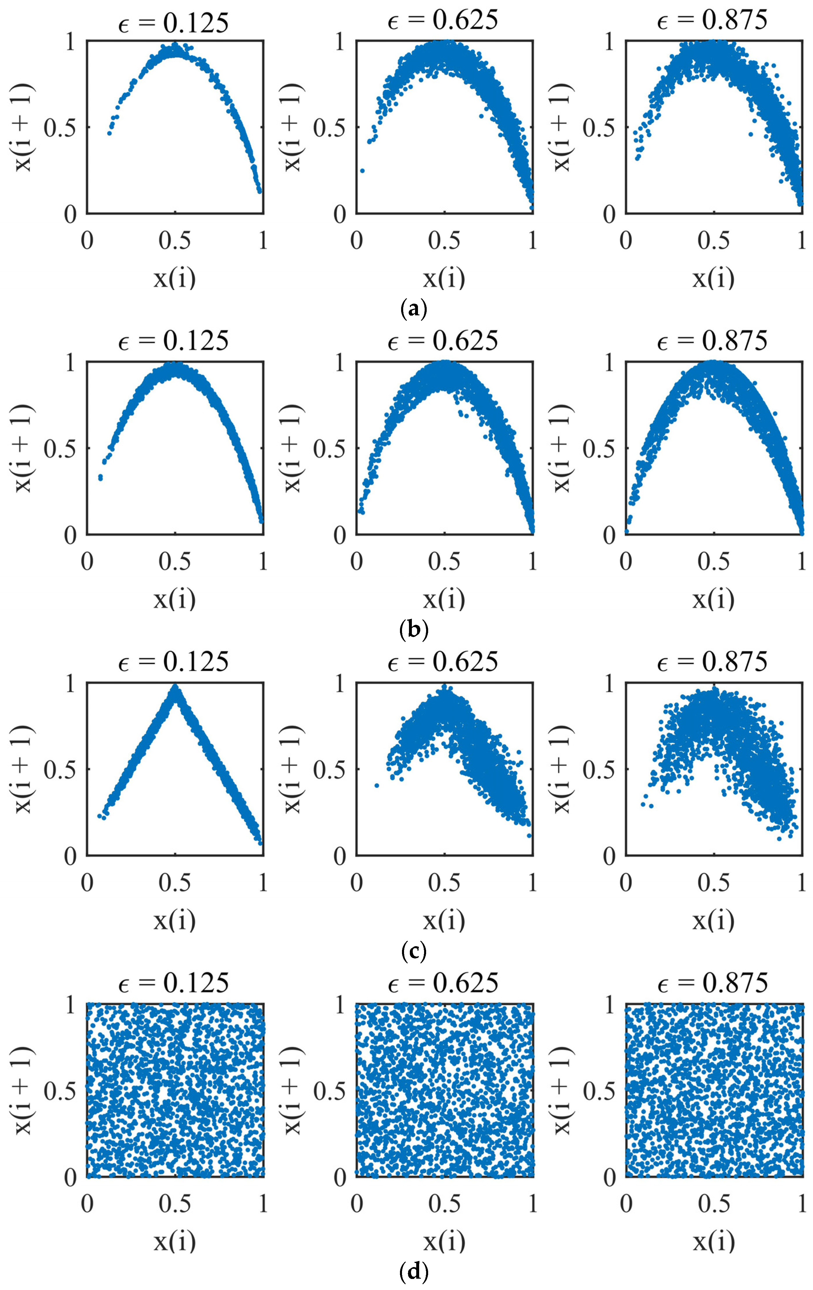 Applsci 12 12399 g007