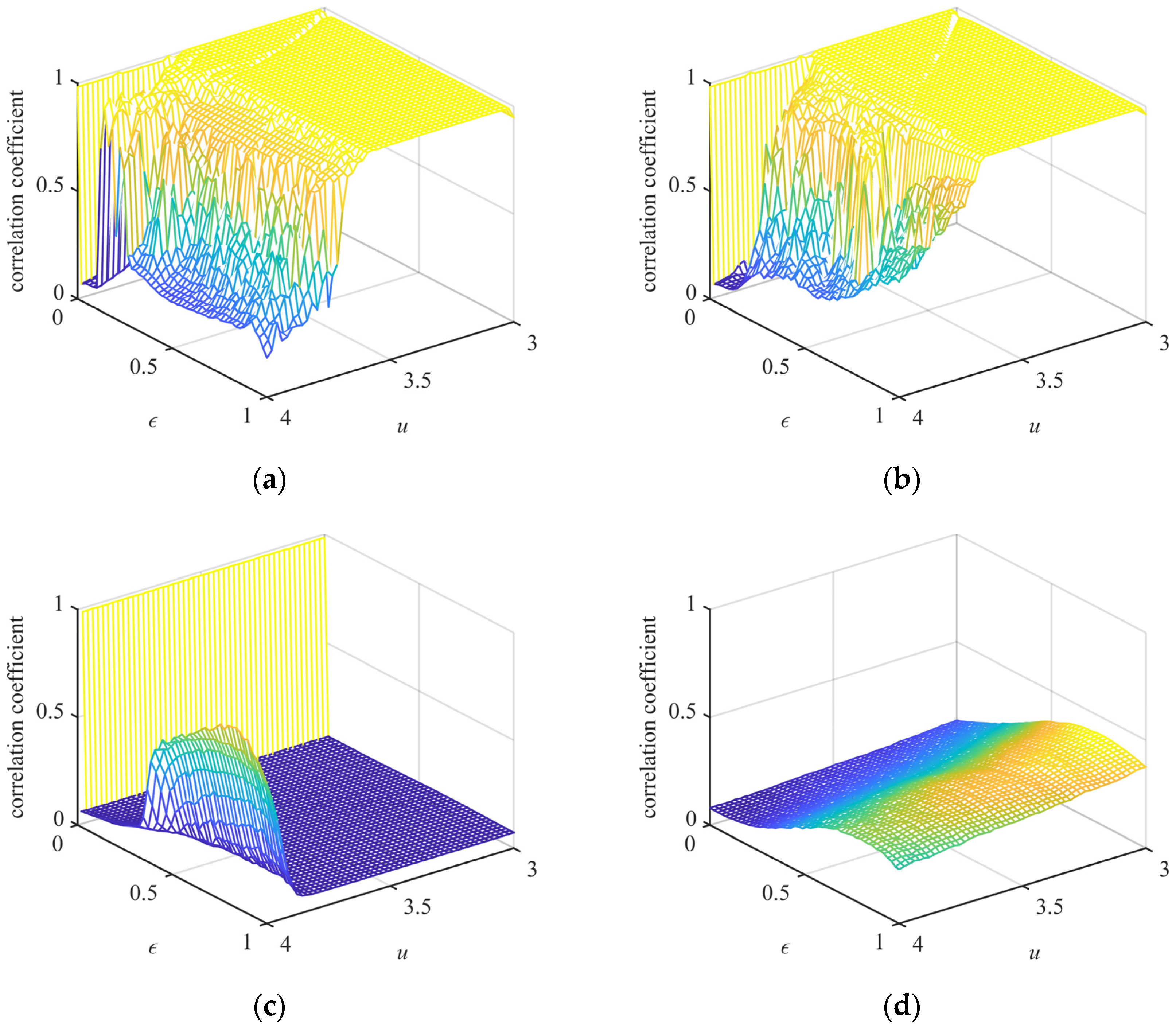 Applsci 12 12399 g009