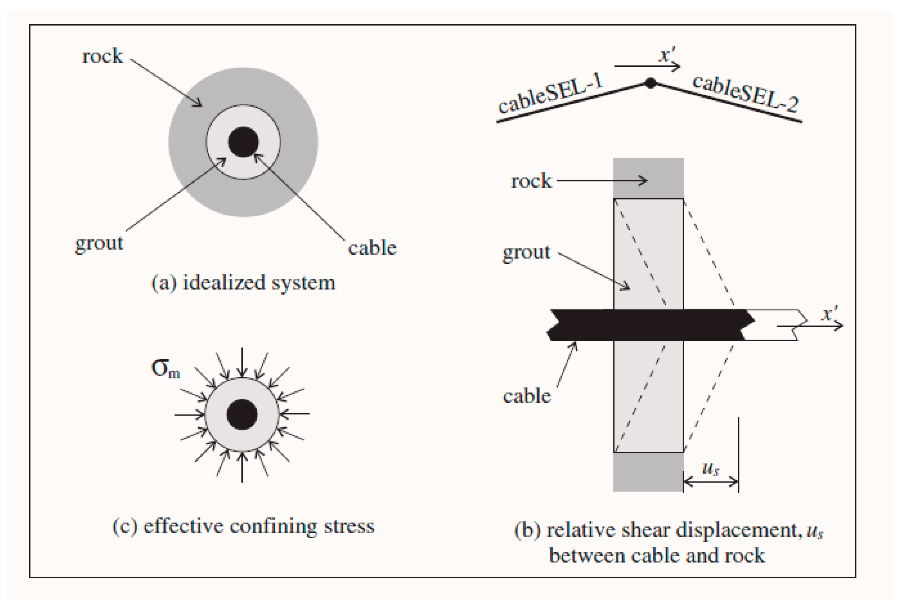 Applsci 12 12400 g001