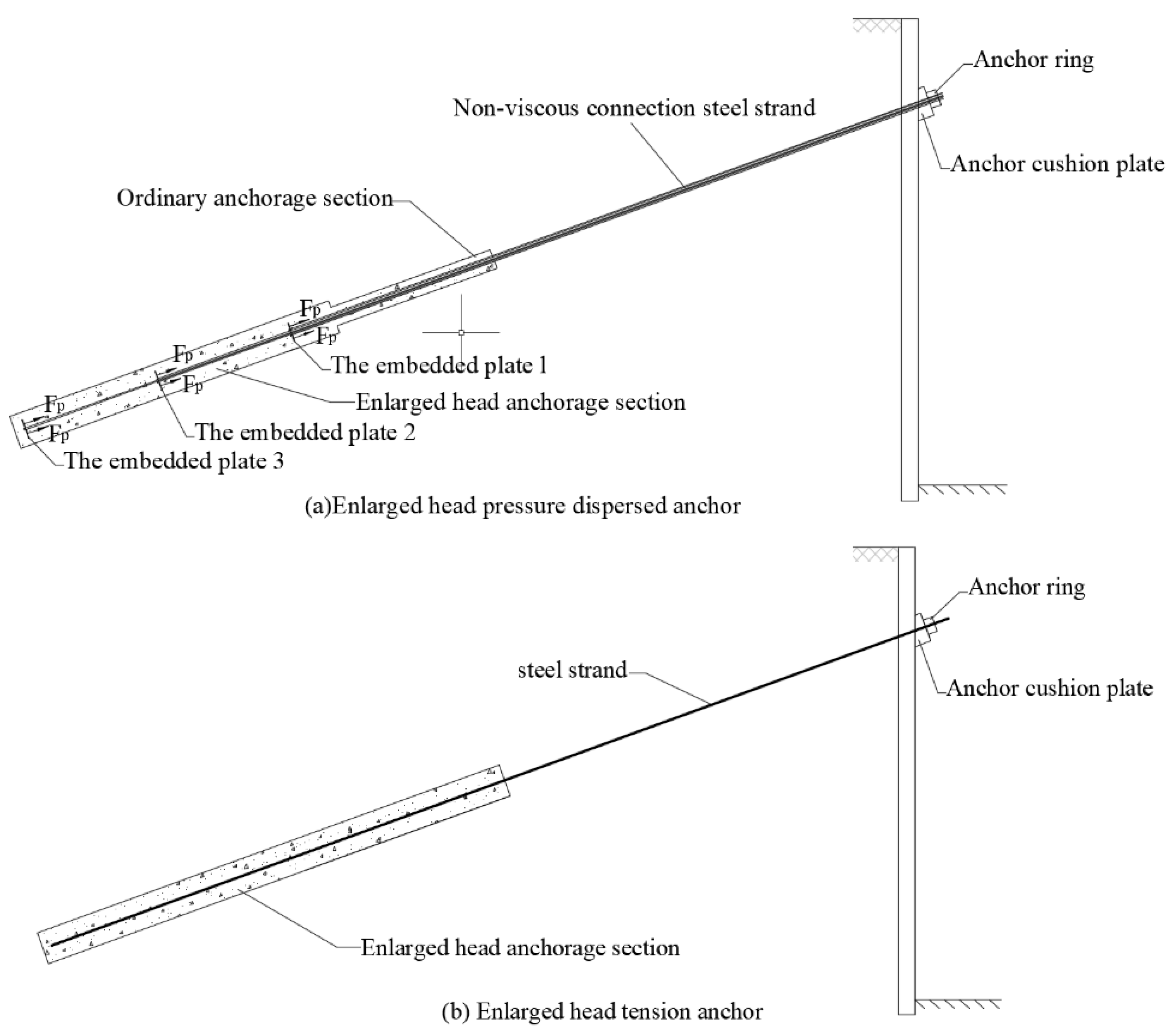Applsci 12 12400 g002