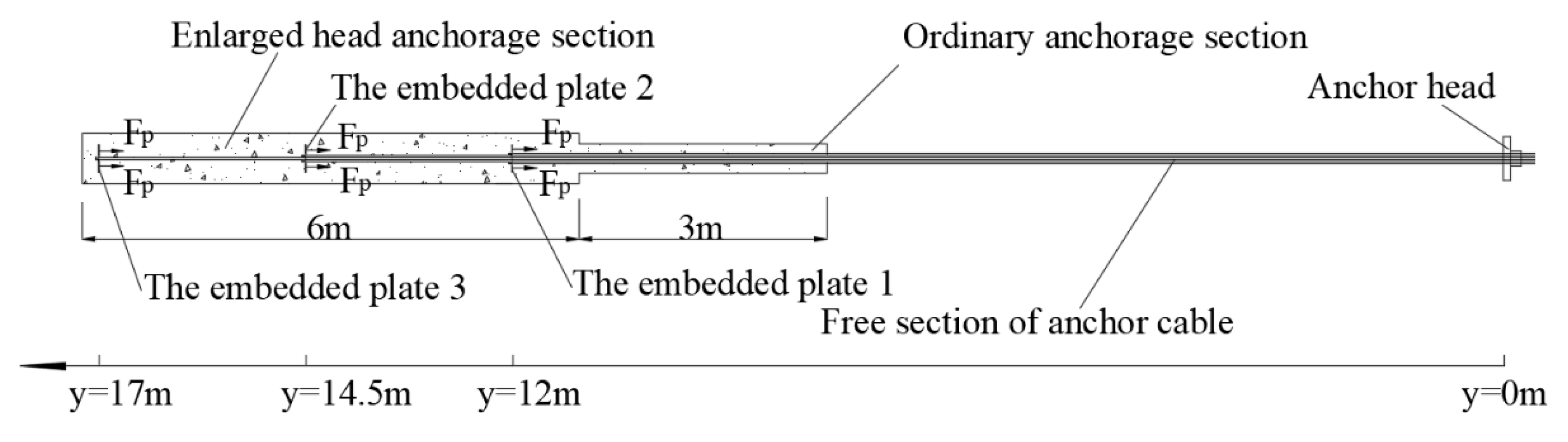 Applsci 12 12400 g005
