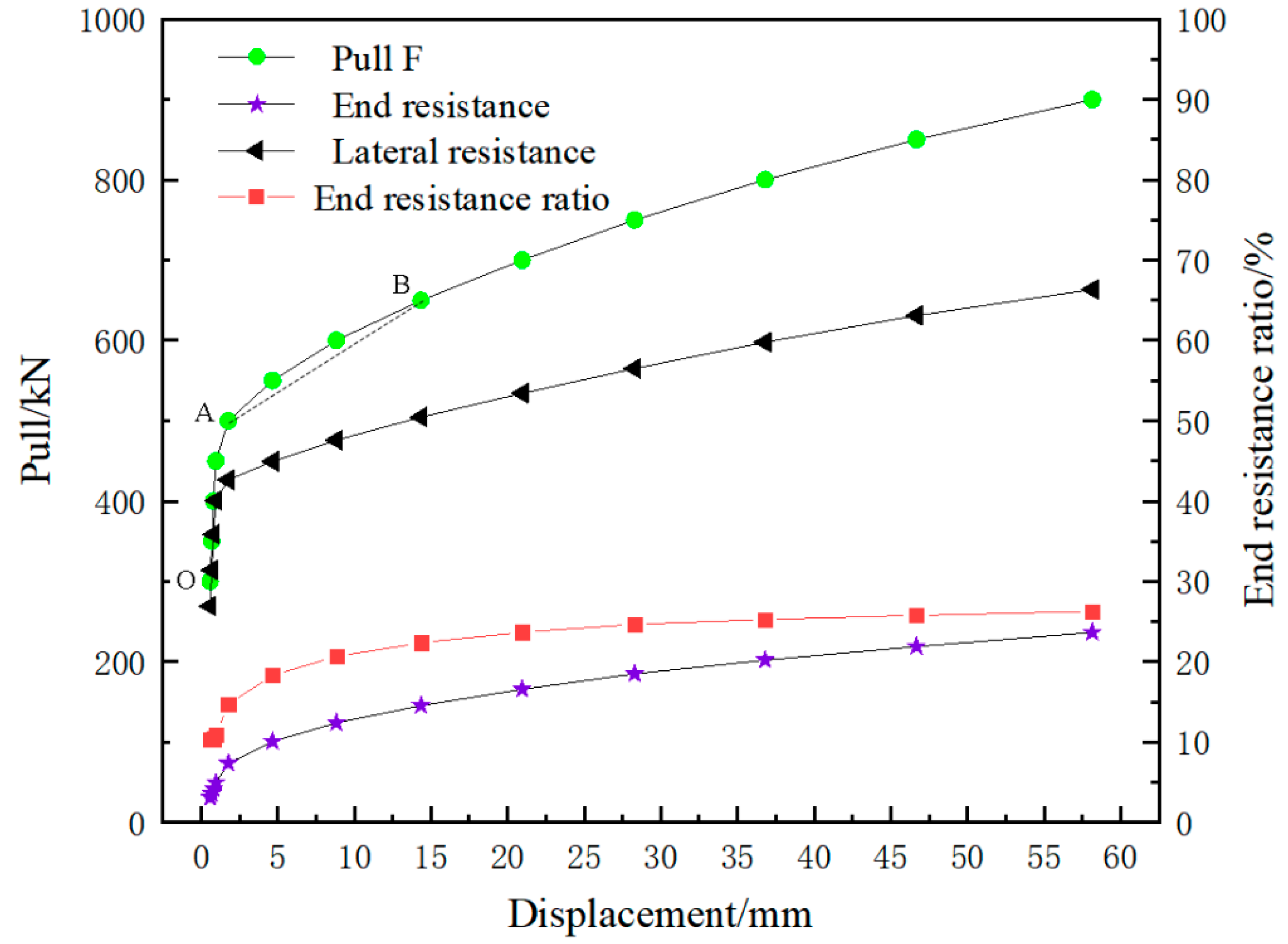 Applsci 12 12400 g006