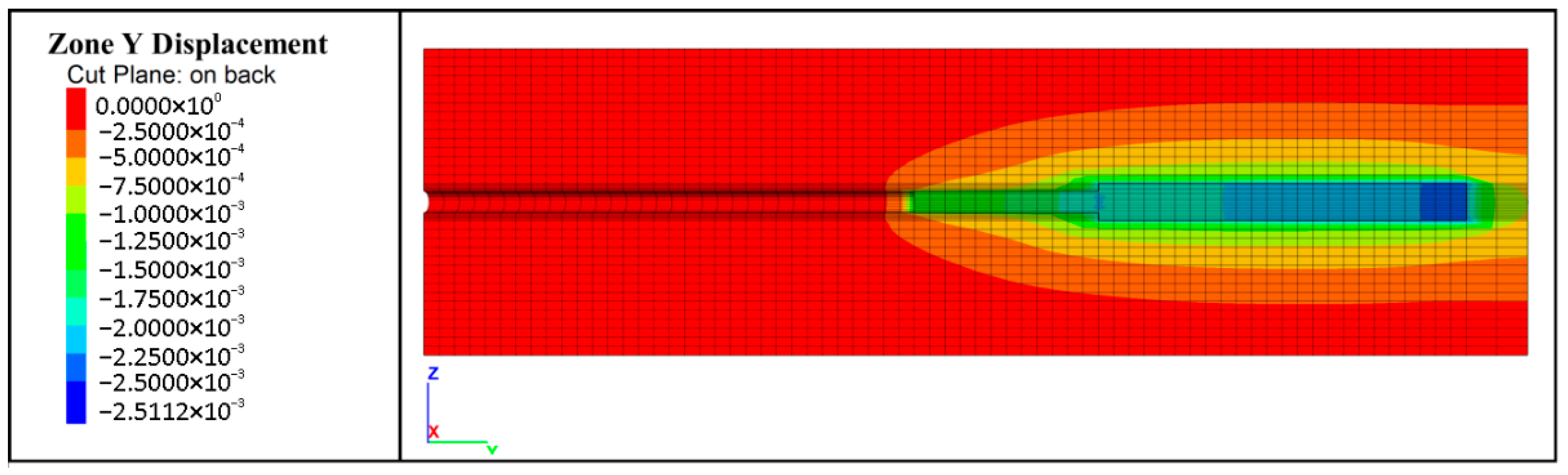 Applsci 12 12400 g010