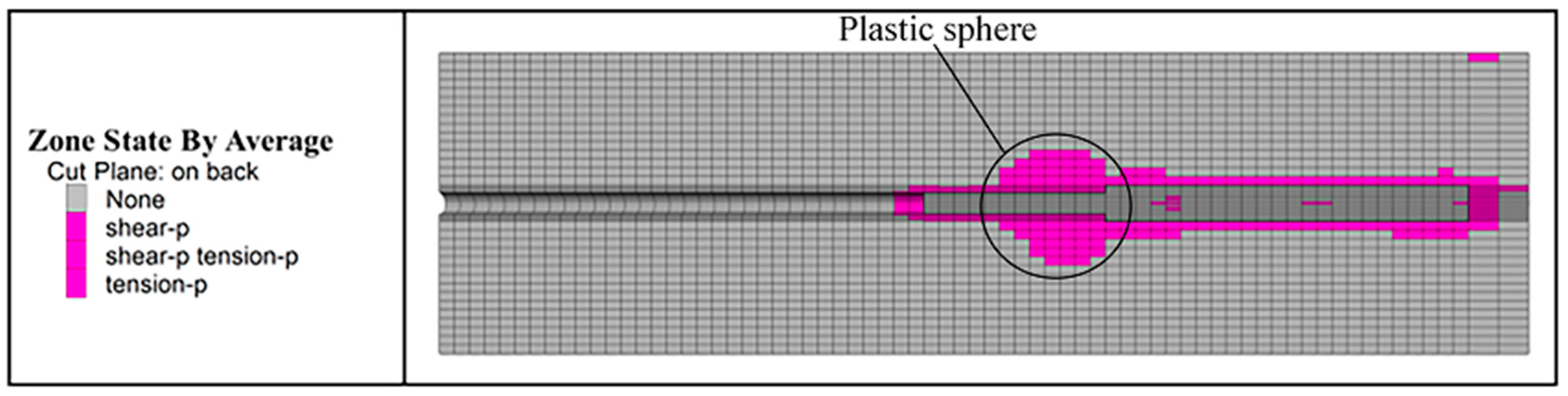 Applsci 12 12400 g011