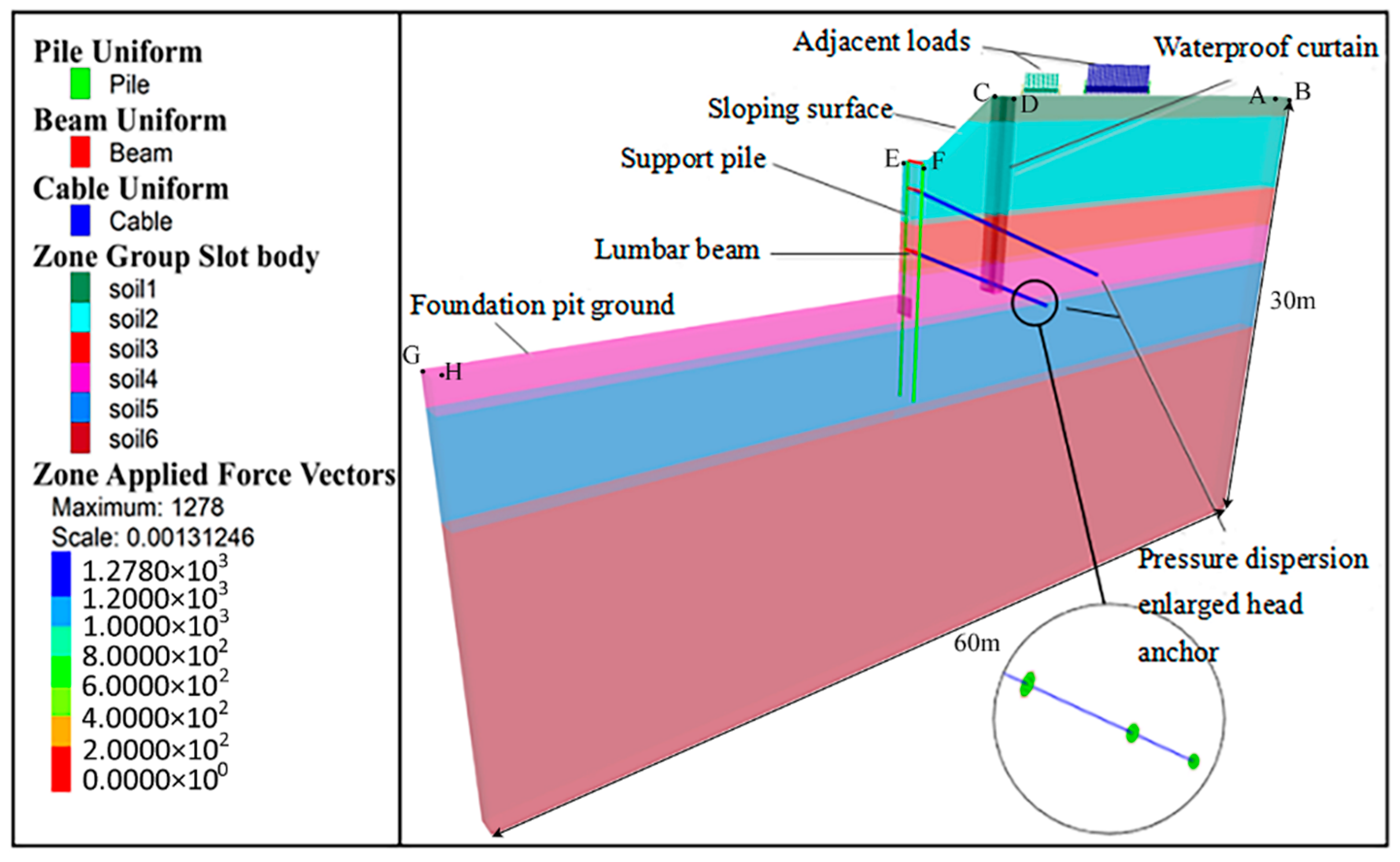 Applsci 12 12400 g015