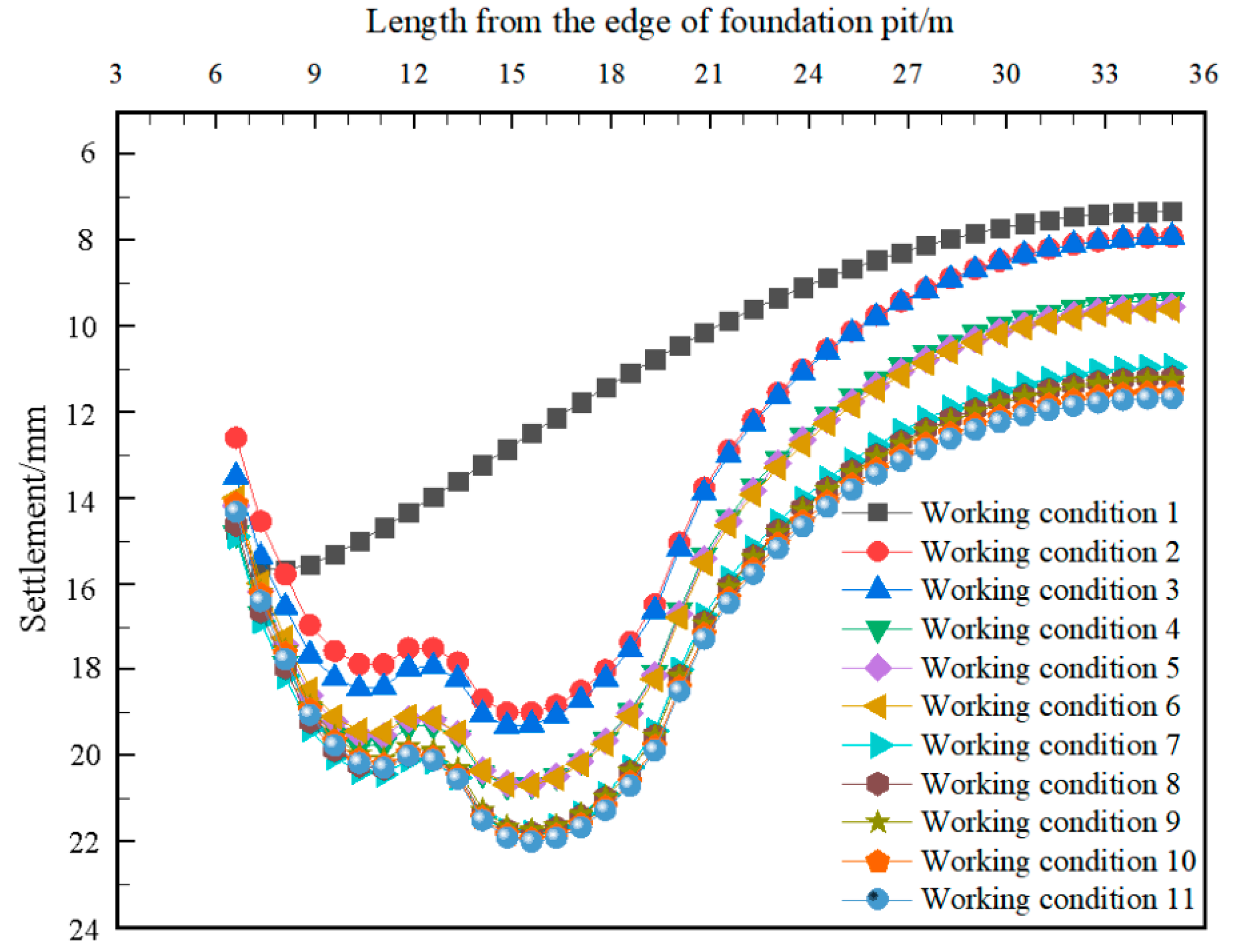 Applsci 12 12400 g020
