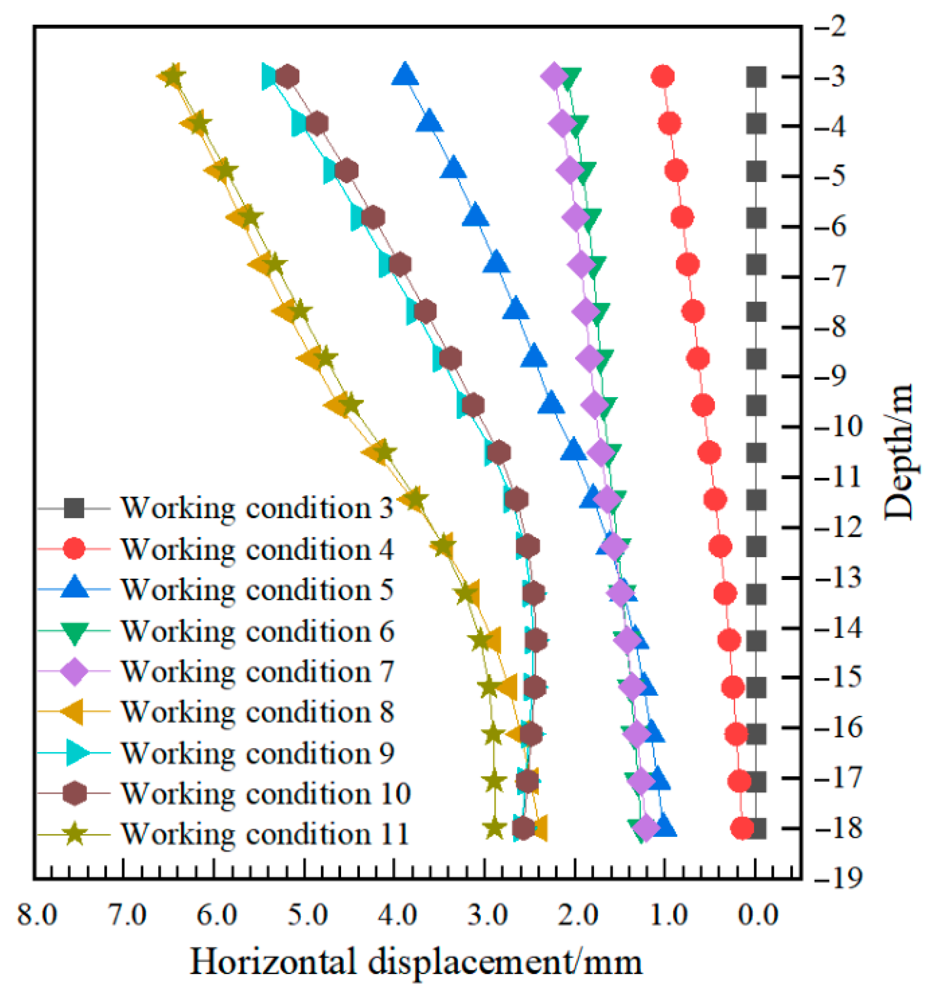Applsci 12 12400 g022