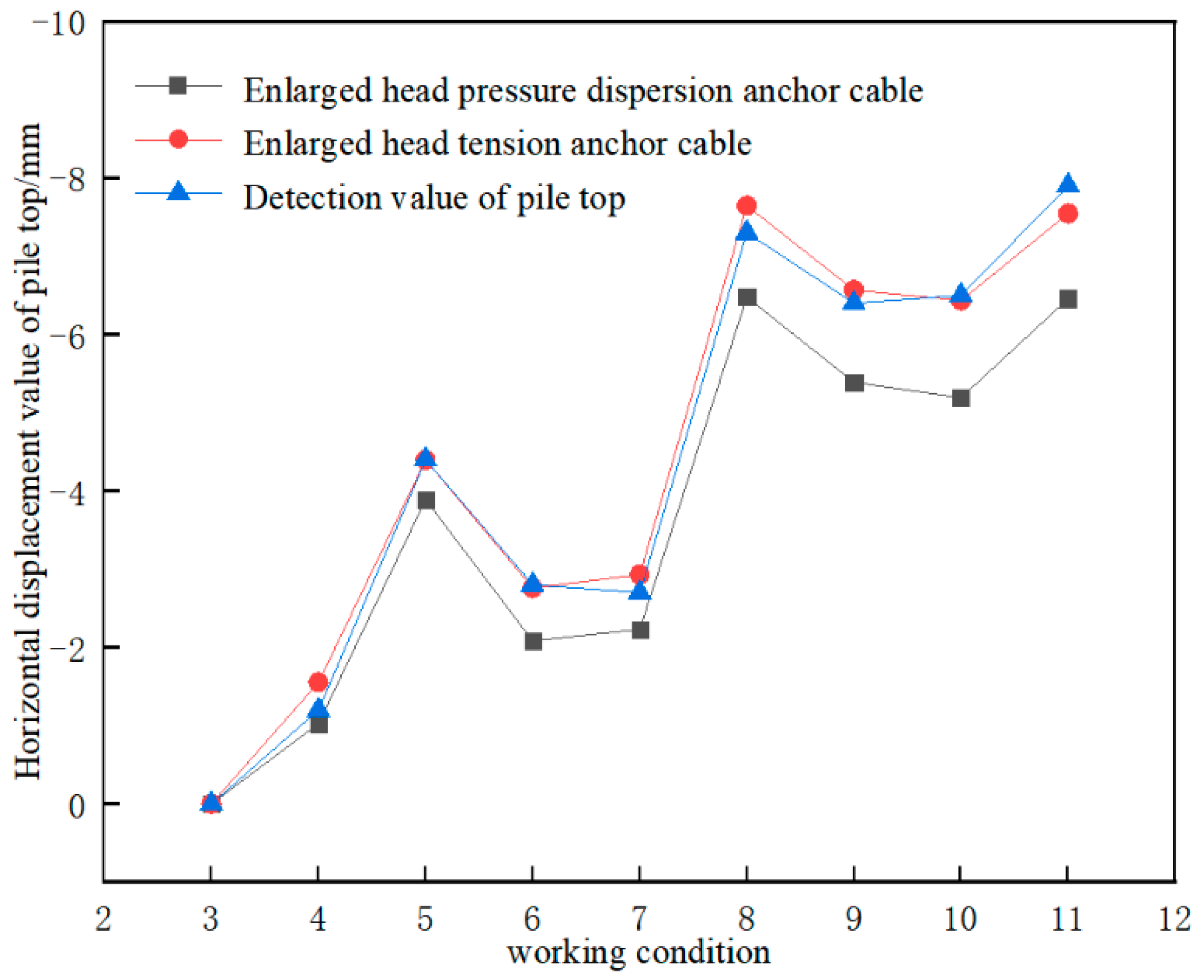 Applsci 12 12400 g024