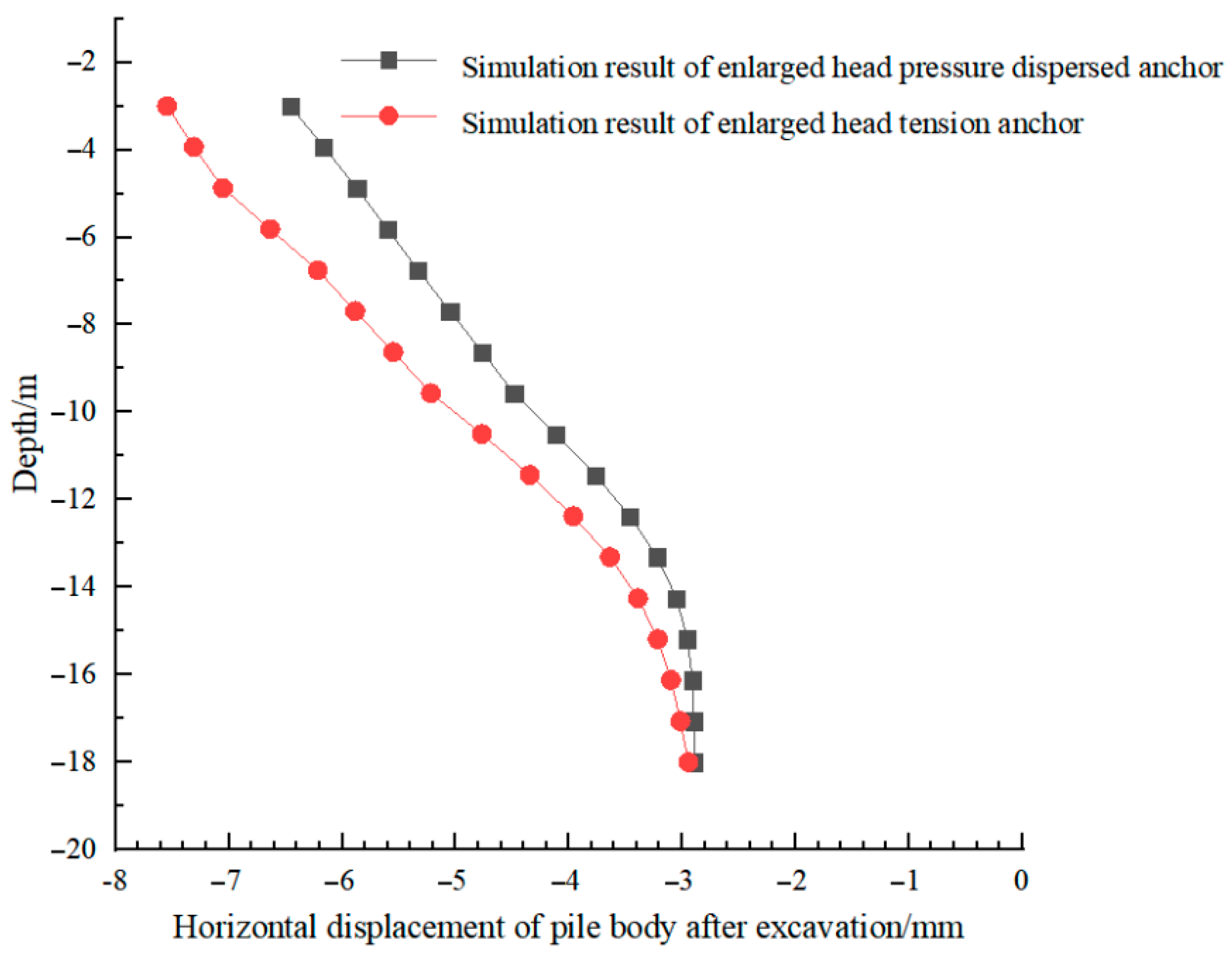 Applsci 12 12400 g025