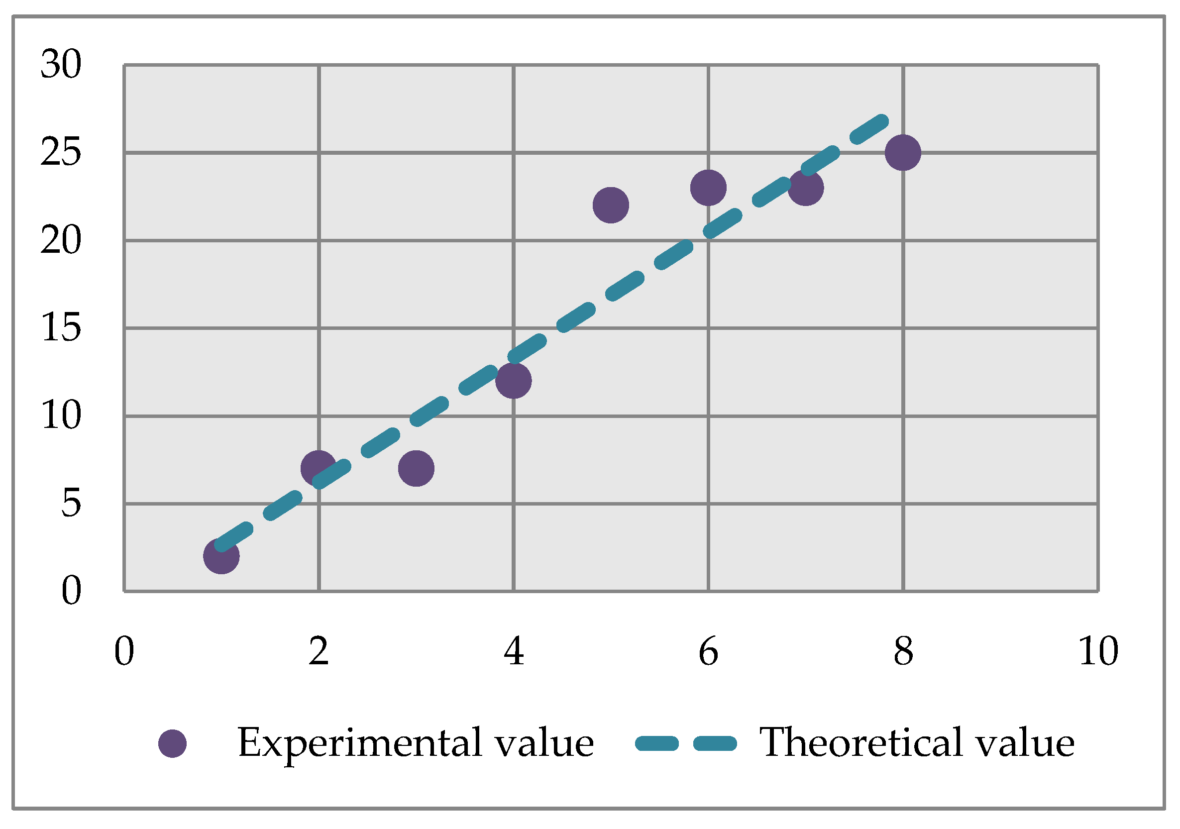 Applsci 12 12401 g0a1