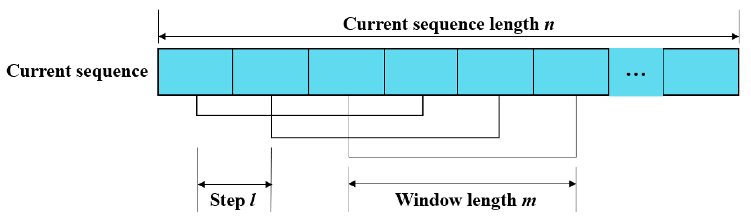 Applsci 12 12403 g003 550