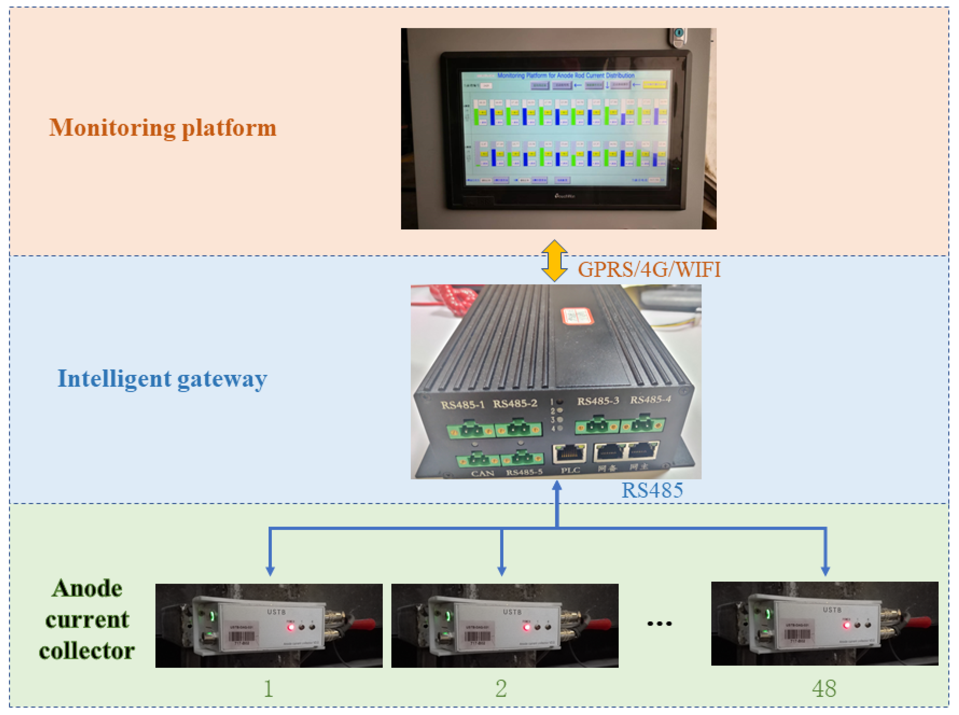 Applsci 12 12403 g008 550