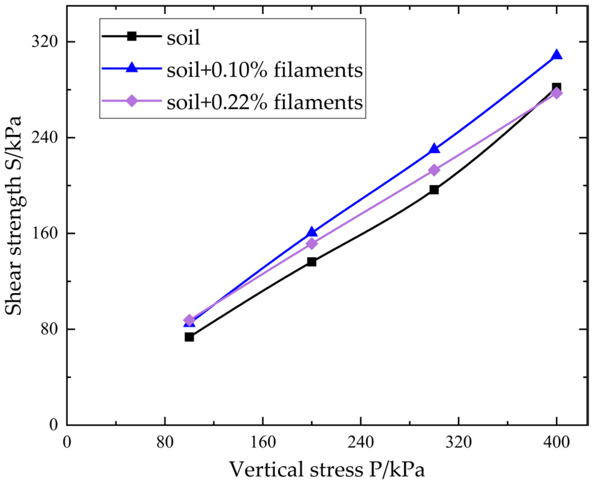 Applsci 12 12404 g004 Applsci 12 12404 g004