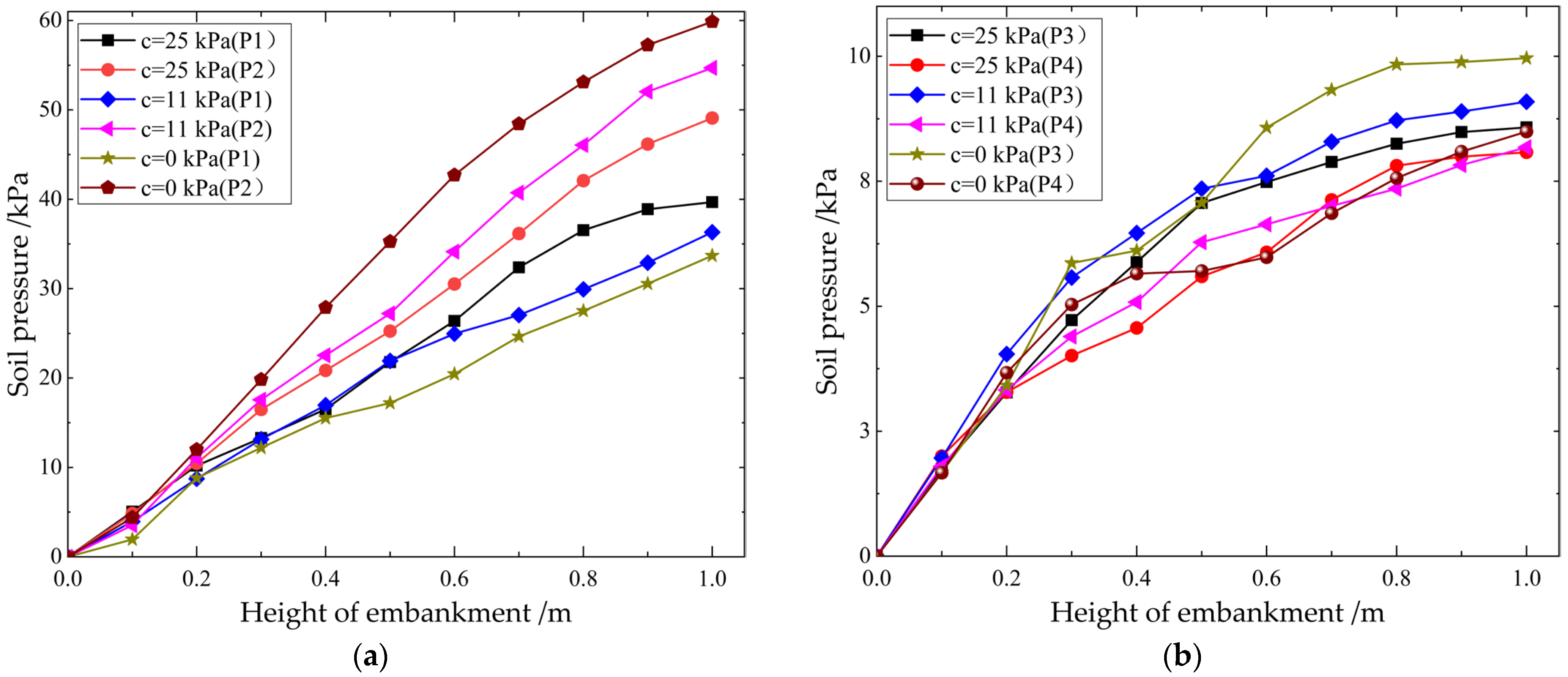 Applsci 12 12404 g006 Applsci 12 12404 g006
