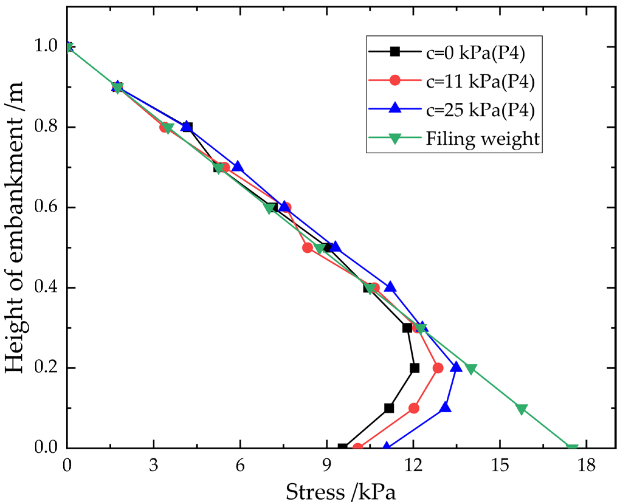 Applsci 12 12404 g007 Applsci 12 12404 g007