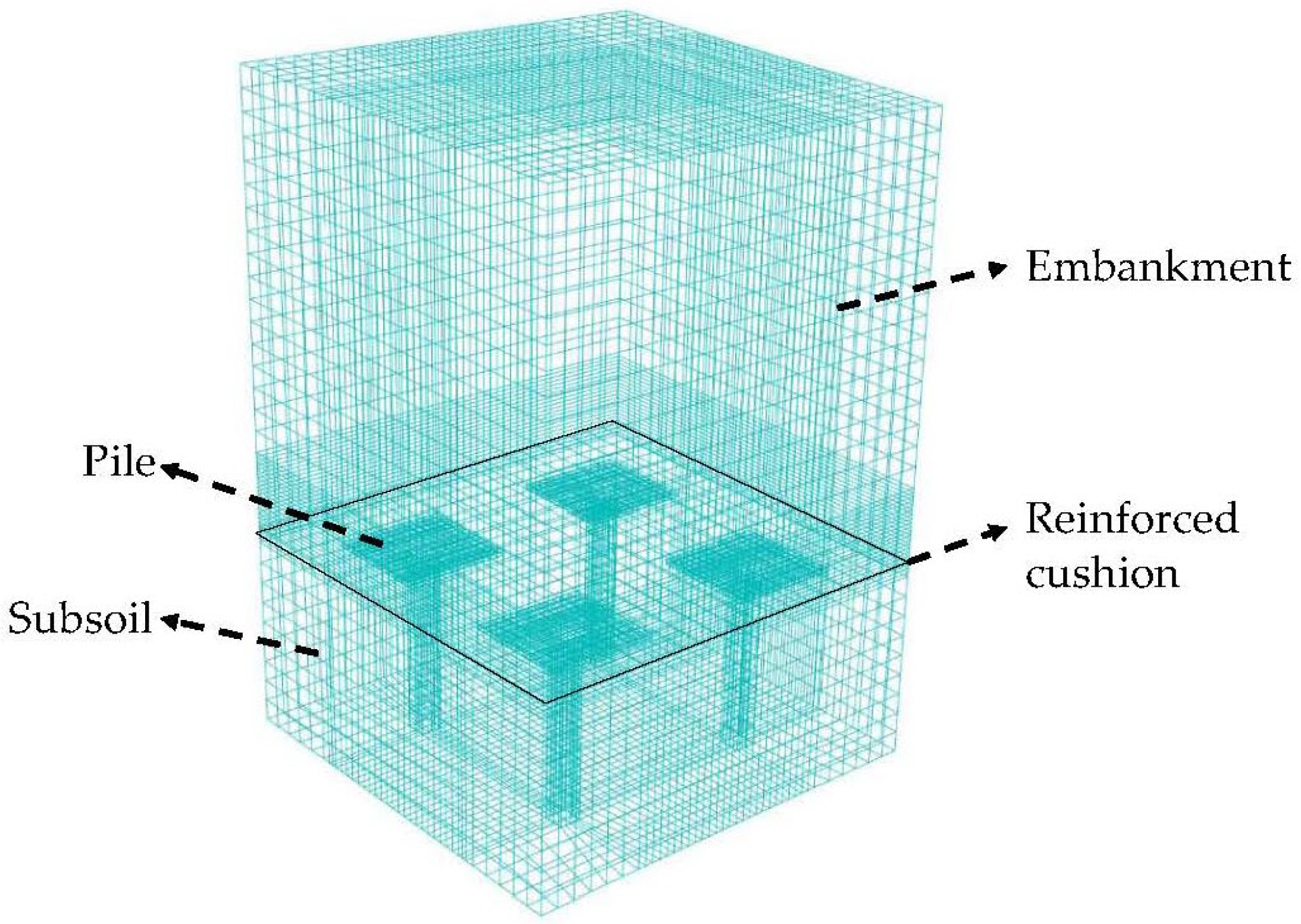 Applsci 12 12404 g010 Applsci 12 12404 g010