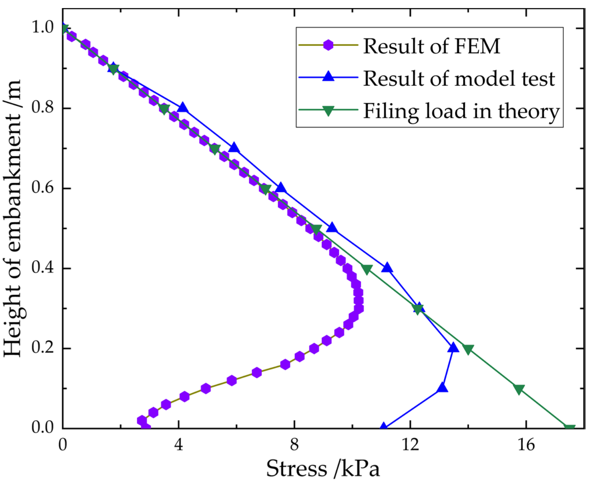 Applsci 12 12404 g011 Applsci 12 12404 g011