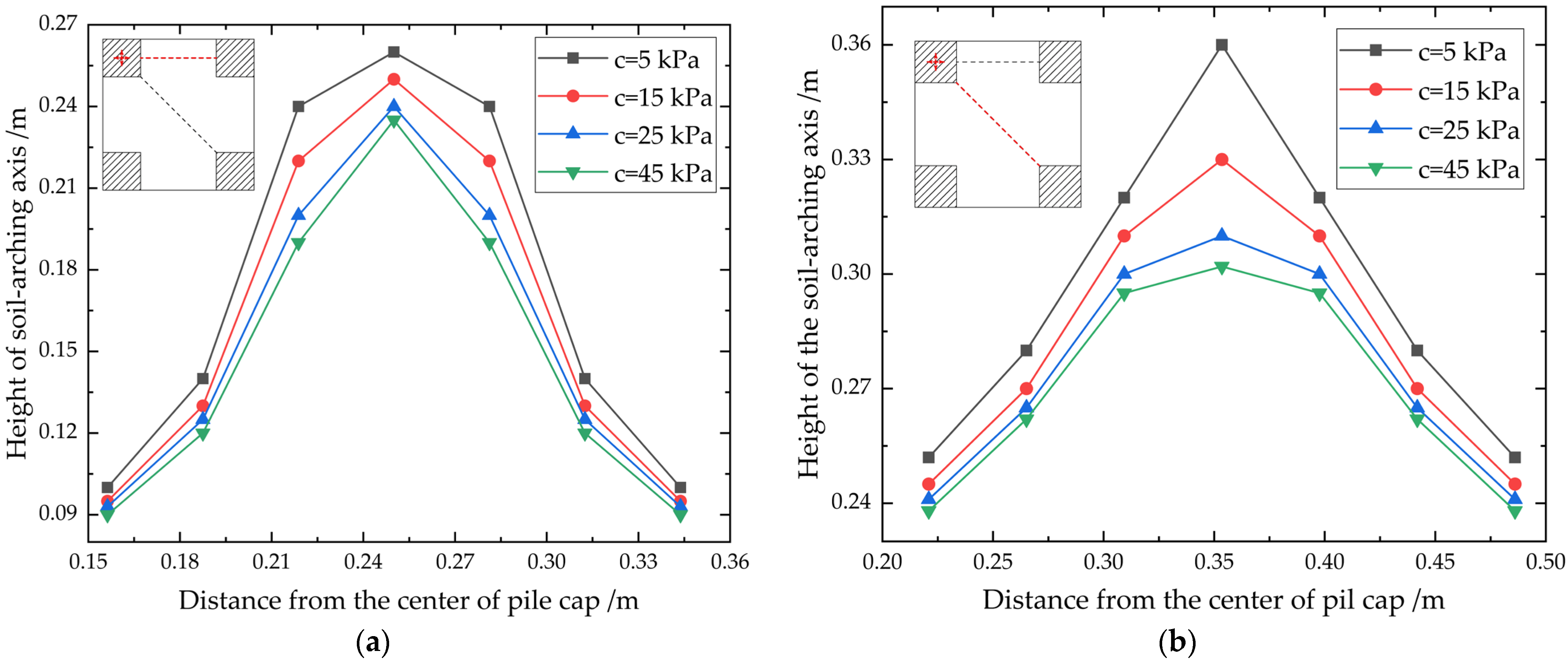 Applsci 12 12404 g012 Applsci 12 12404 g012