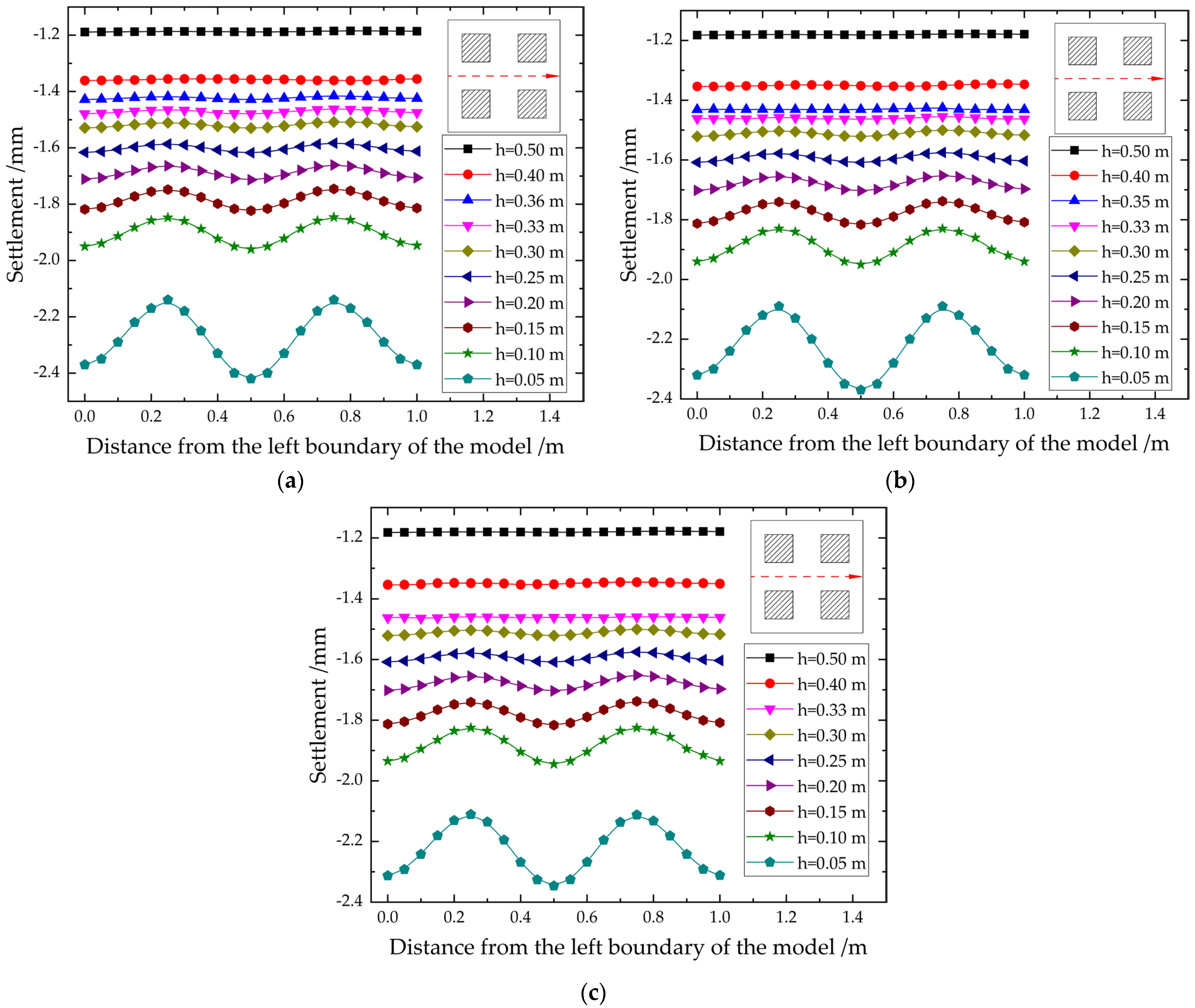 Applsci 12 12404 g015 Applsci 12 12404 g015