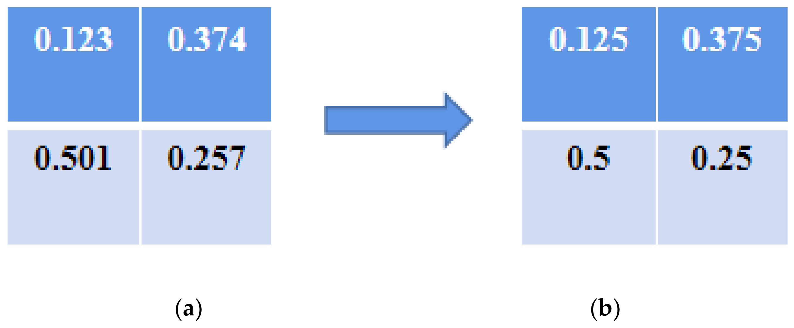 Applsci 12 12405 g006