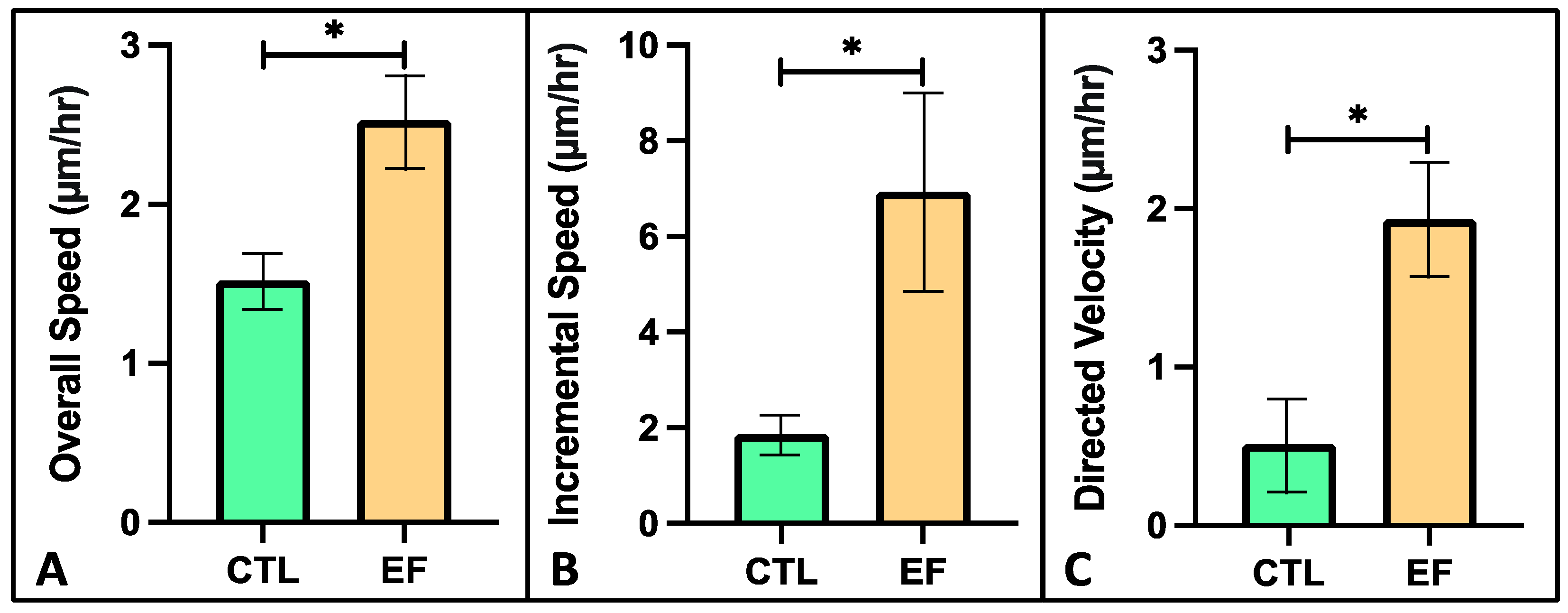 Applsci 12 12406 g006 Applsci 12 12406 g006