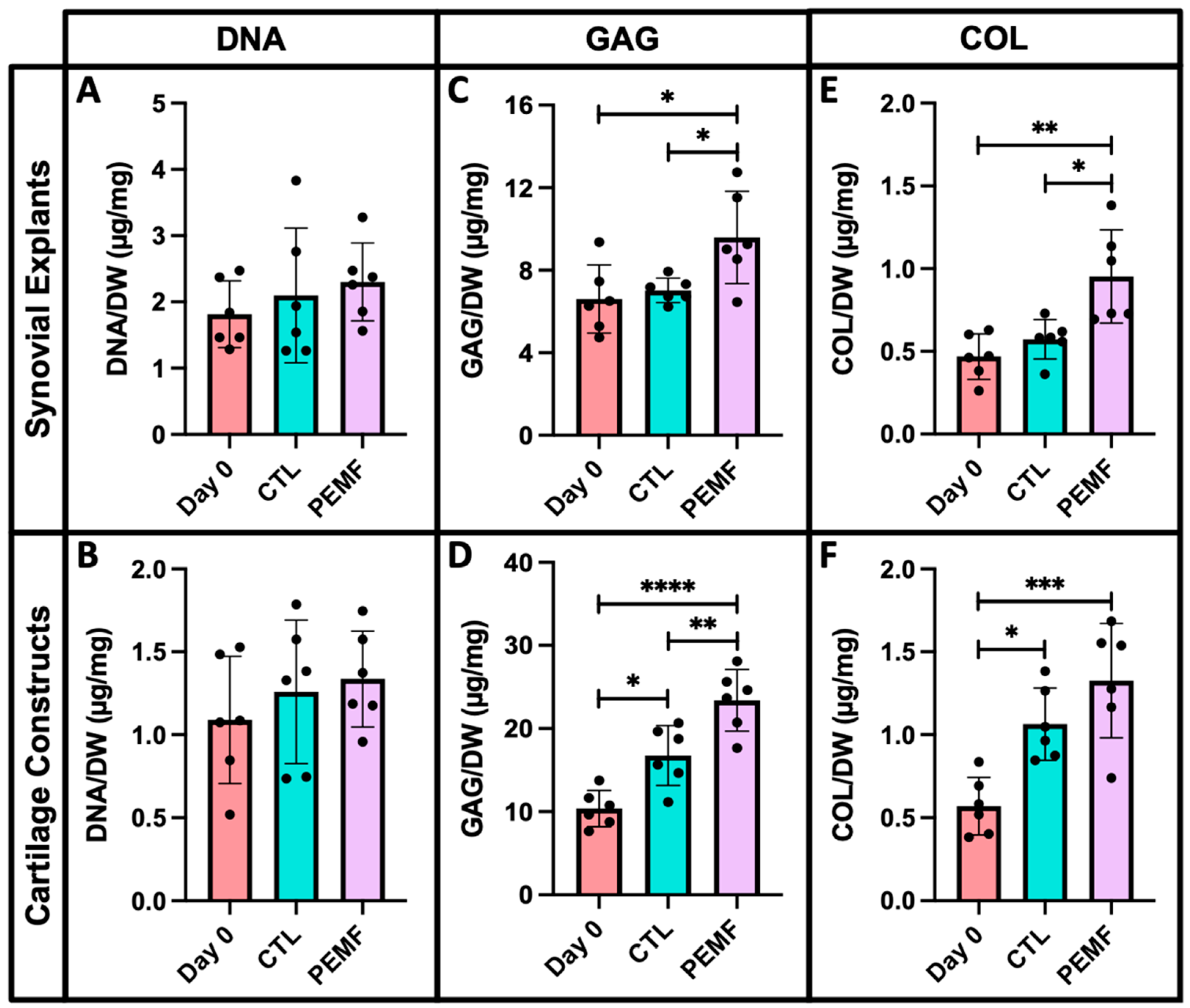 Applsci 12 12406 g012 Applsci 12 12406 g012