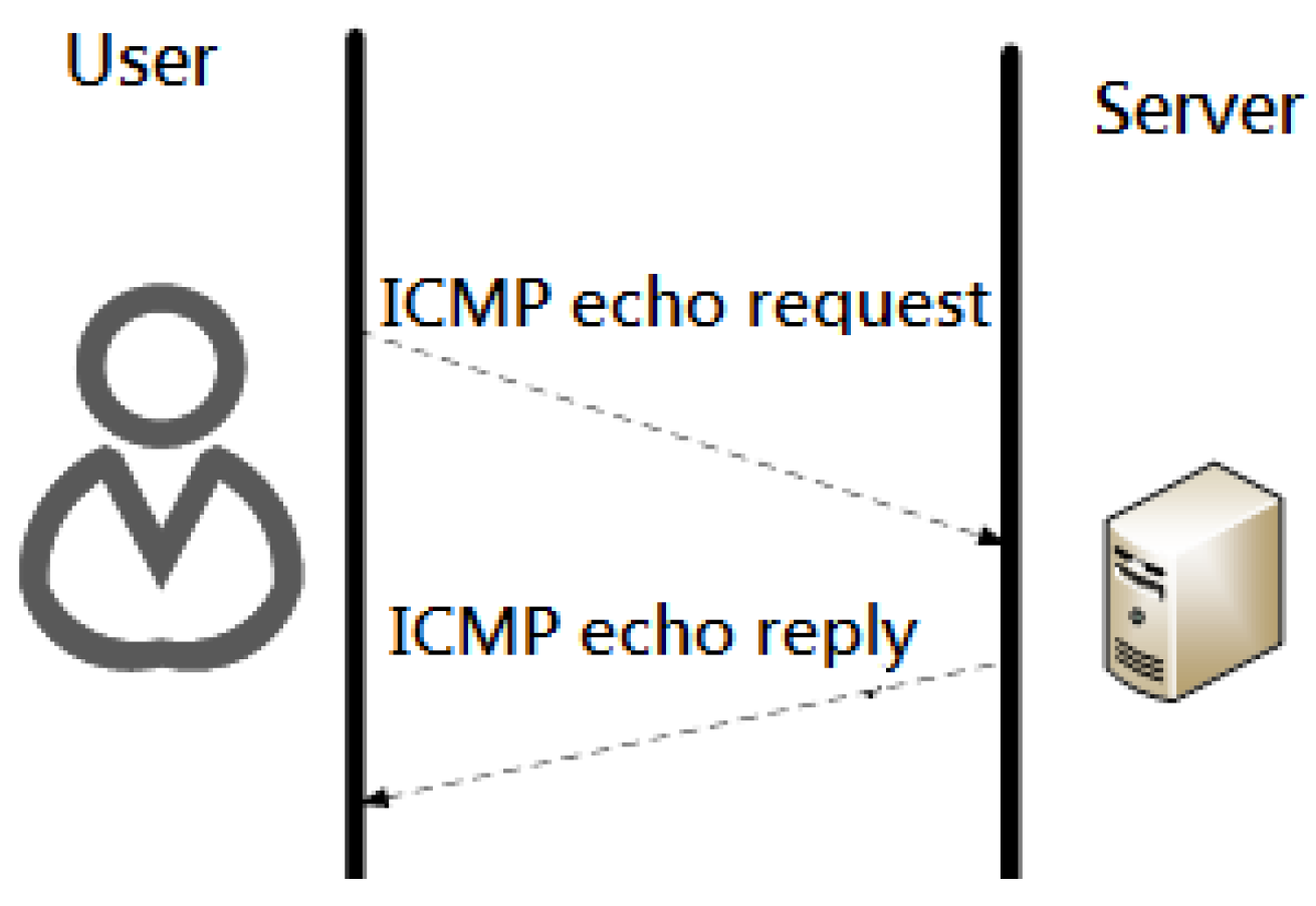 Applsci 12 12407 g003