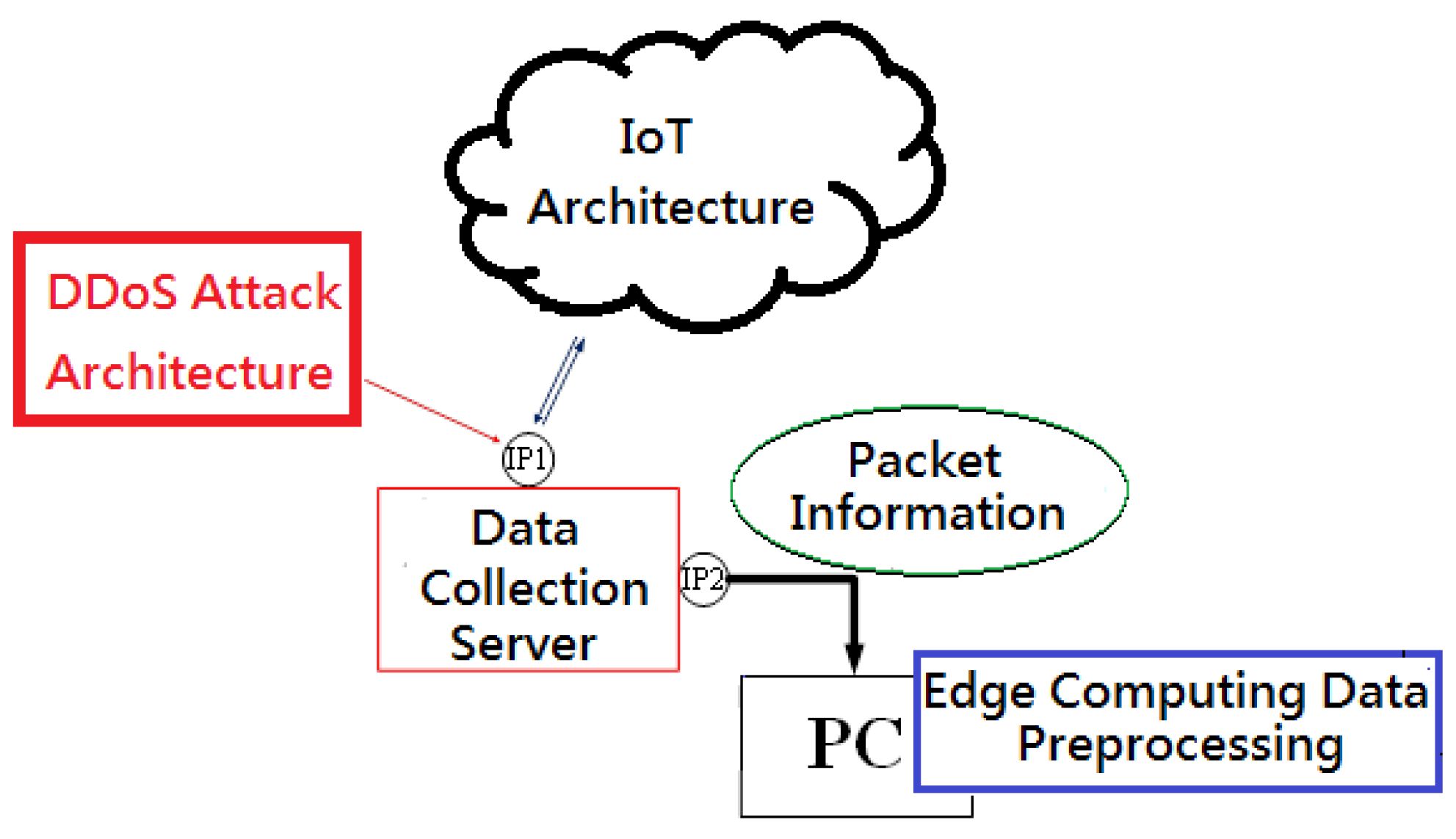 Applsci 12 12407 g008