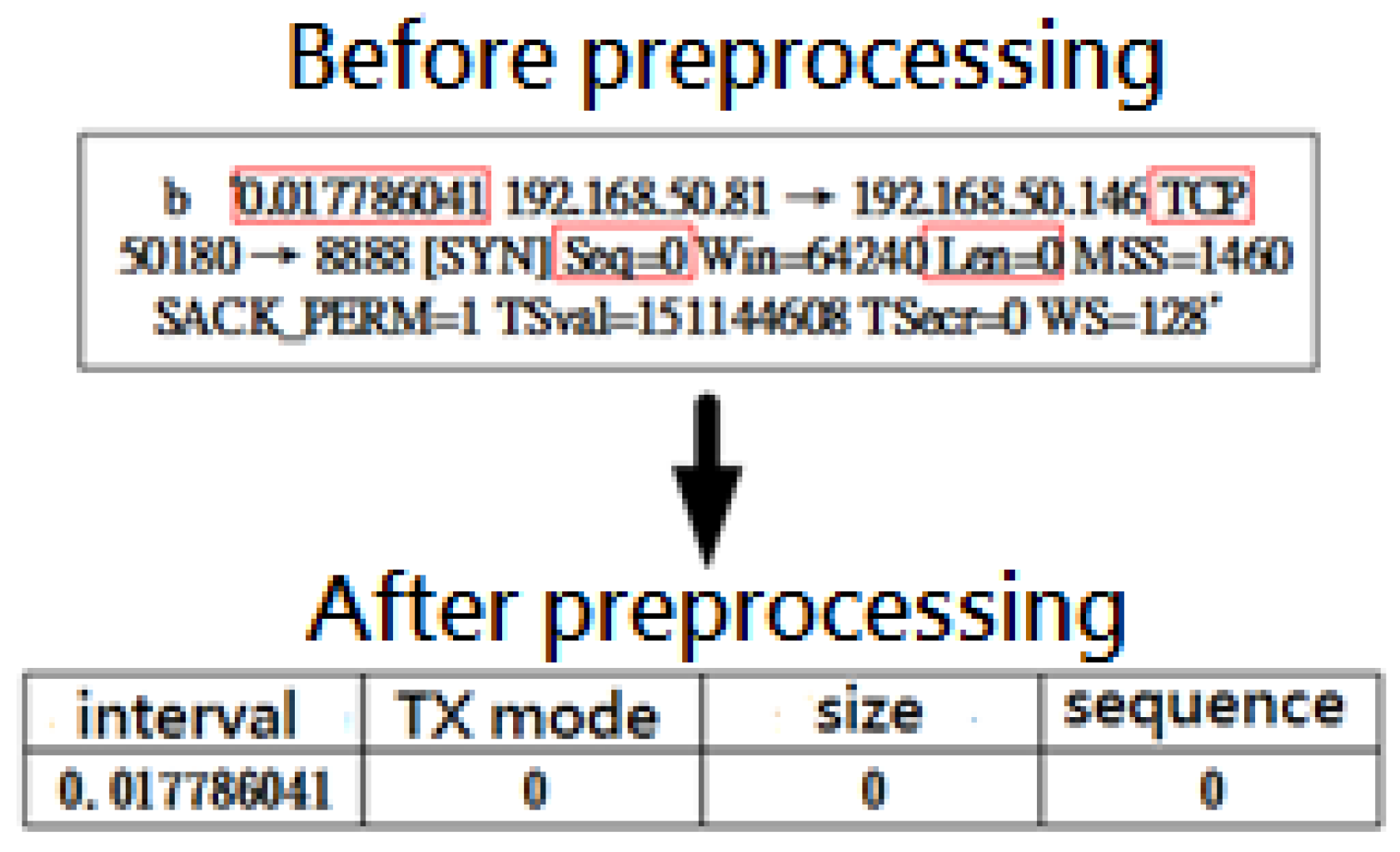 Applsci 12 12407 g010
