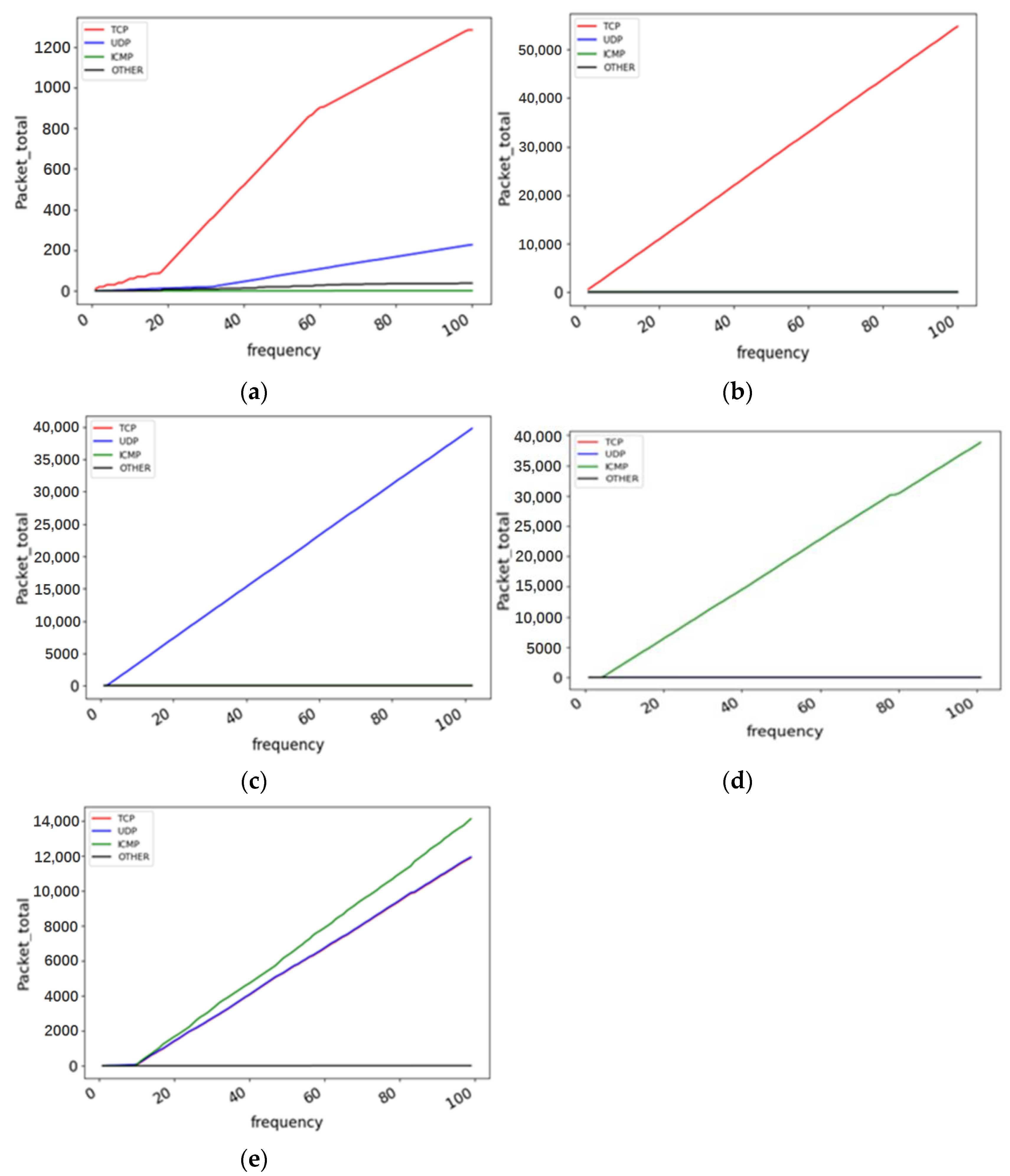 Applsci 12 12407 g016