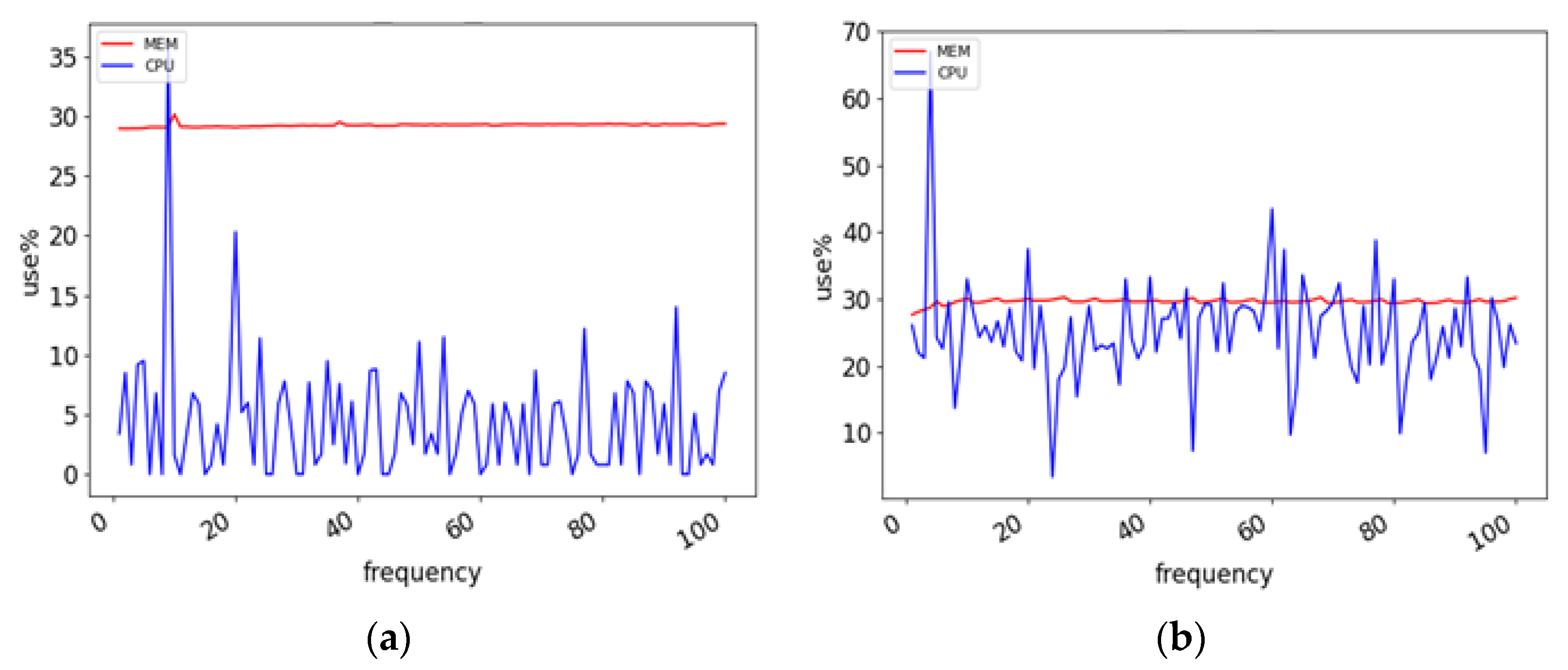 Applsci 12 12407 g017a