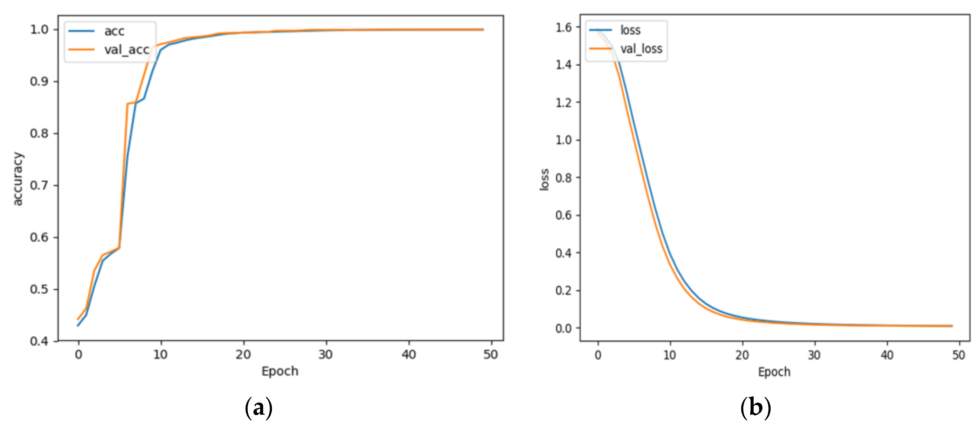 Applsci 12 12407 g019