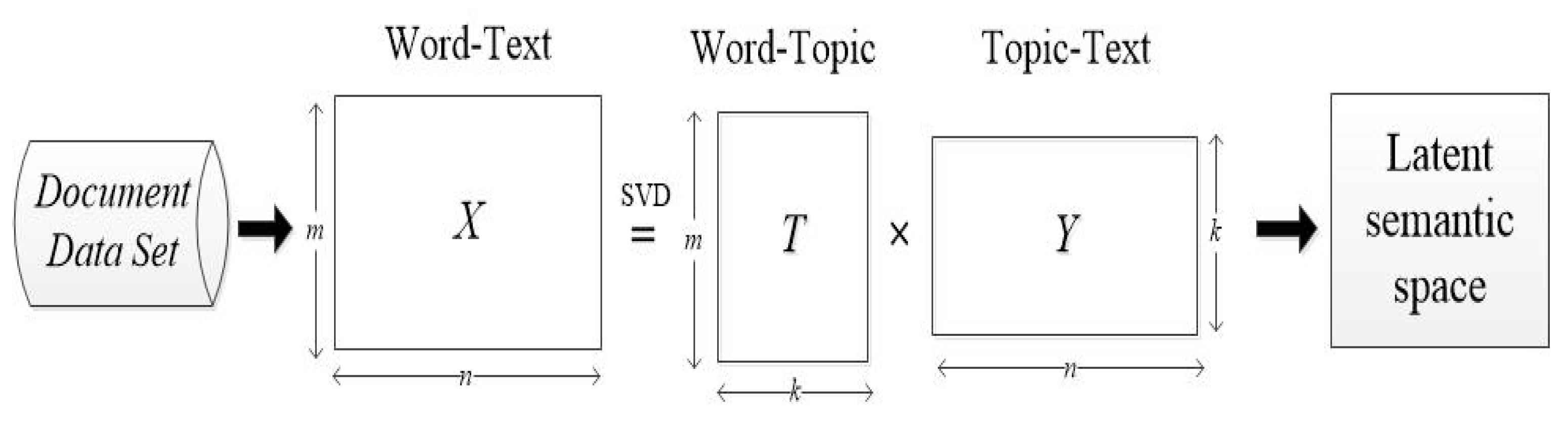 Applsci 12 12408 g002 Applsci 12 12408 g002