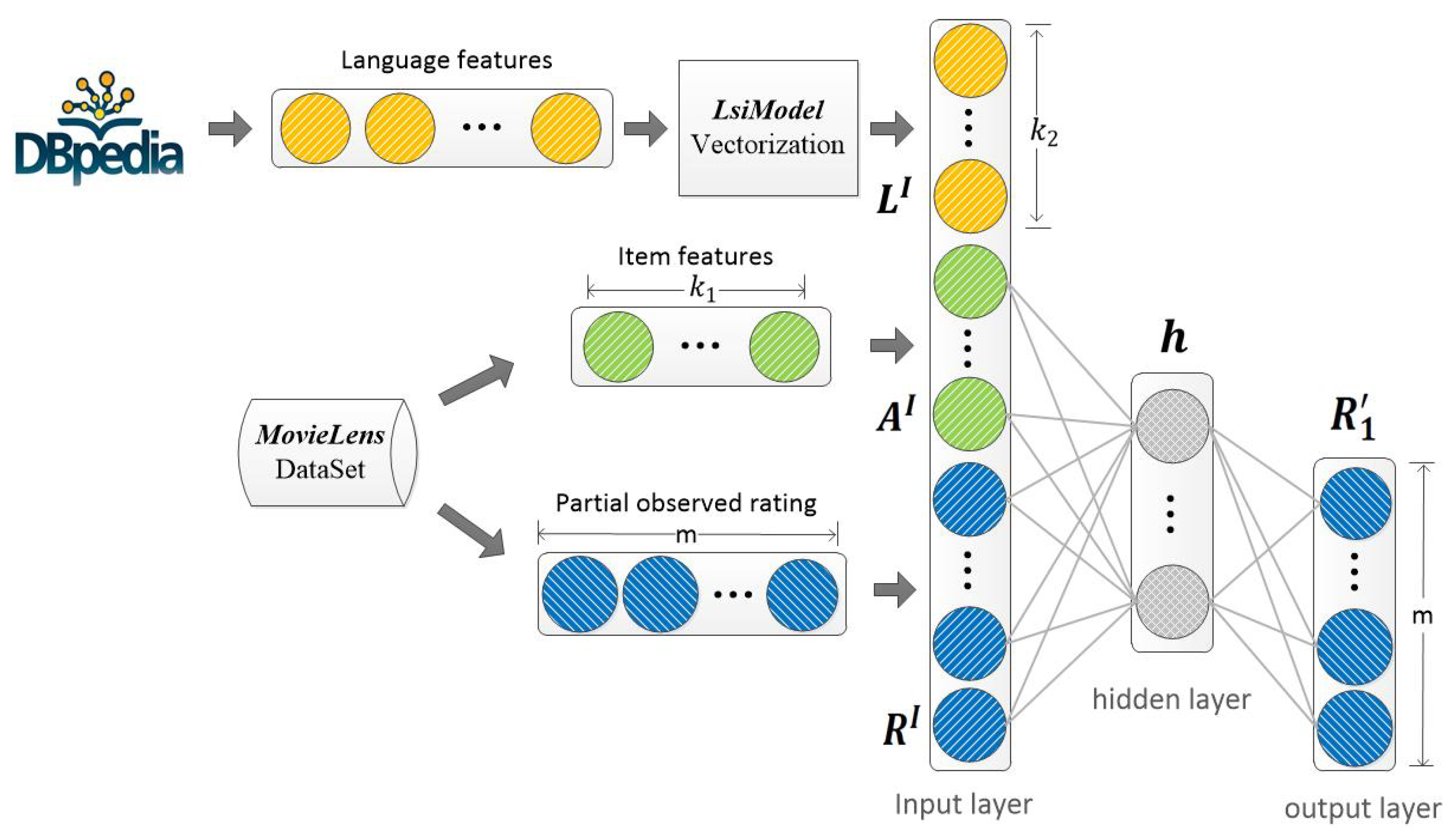 Applsci 12 12408 g003 Applsci 12 12408 g003