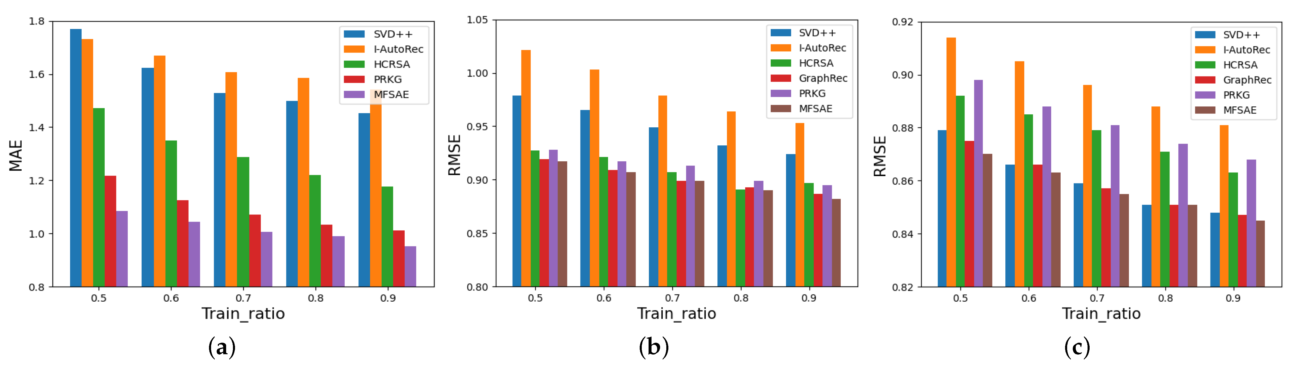 Applsci 12 12408 g005 Applsci 12 12408 g005