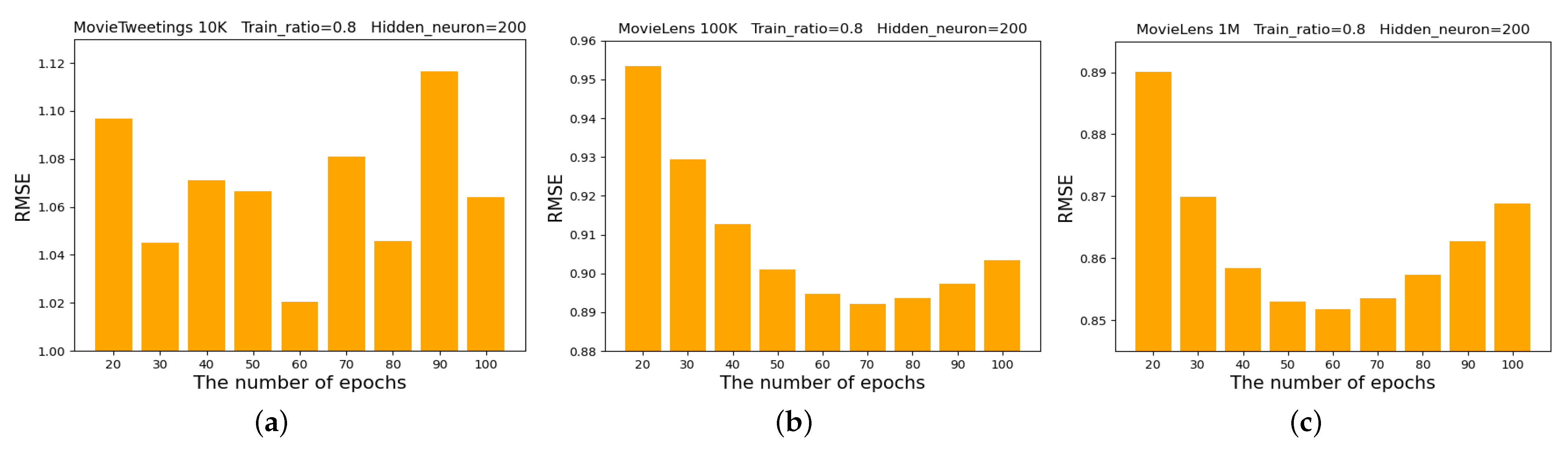 Applsci 12 12408 g006 Applsci 12 12408 g006