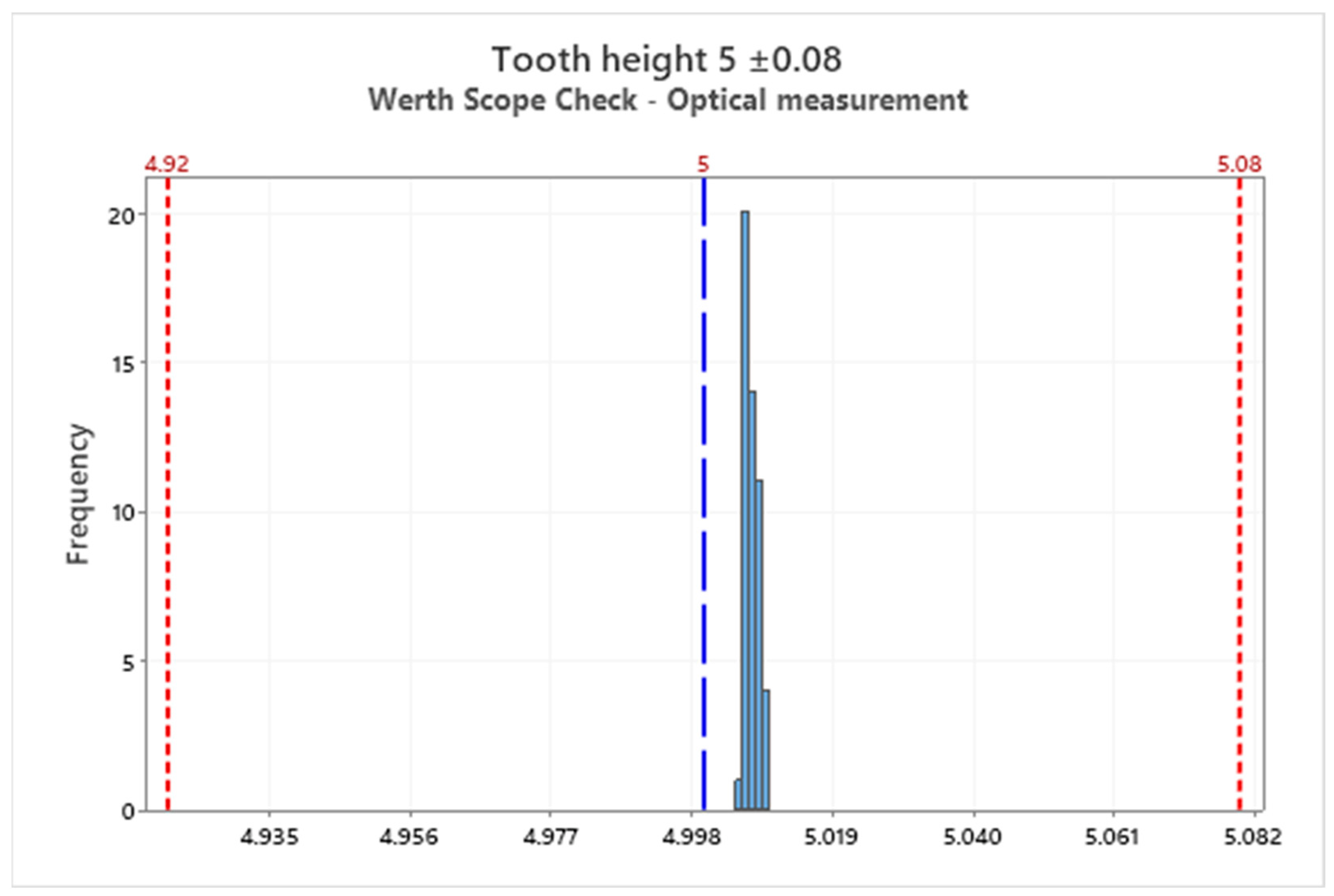 Applsci 12 12412 g013 550