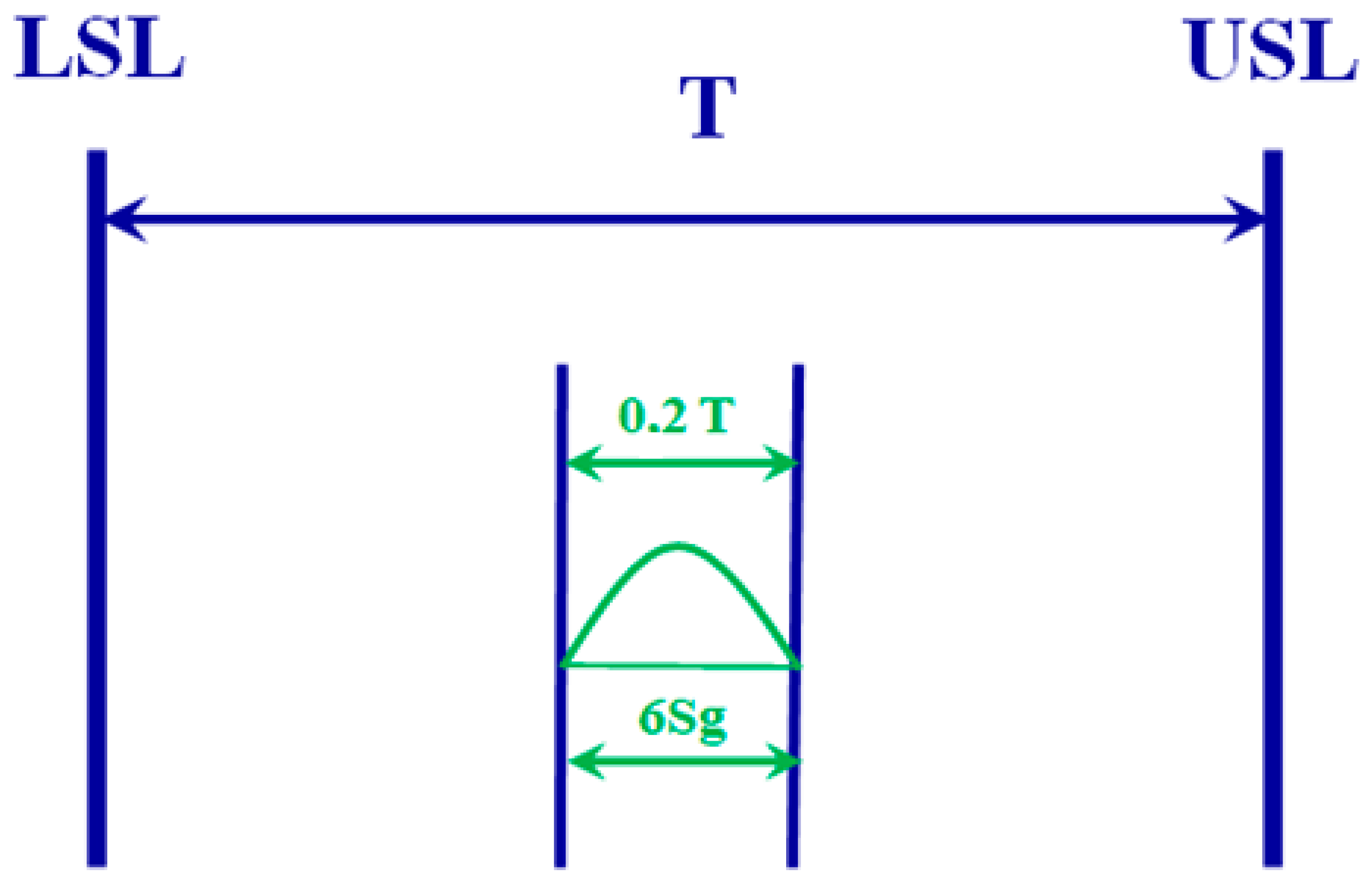 Applsci 12 12412 g017 550