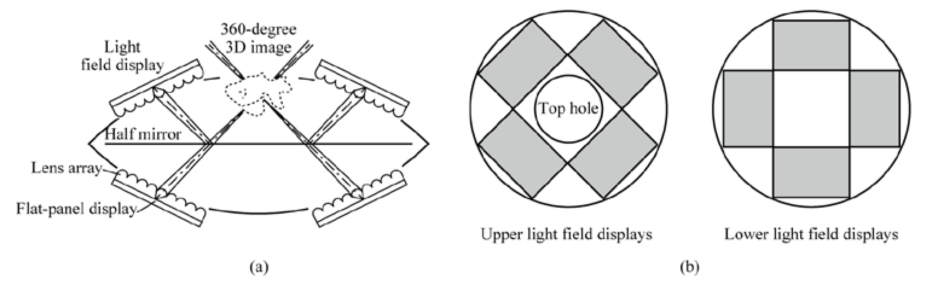 Applsci 12 12413 g001 550