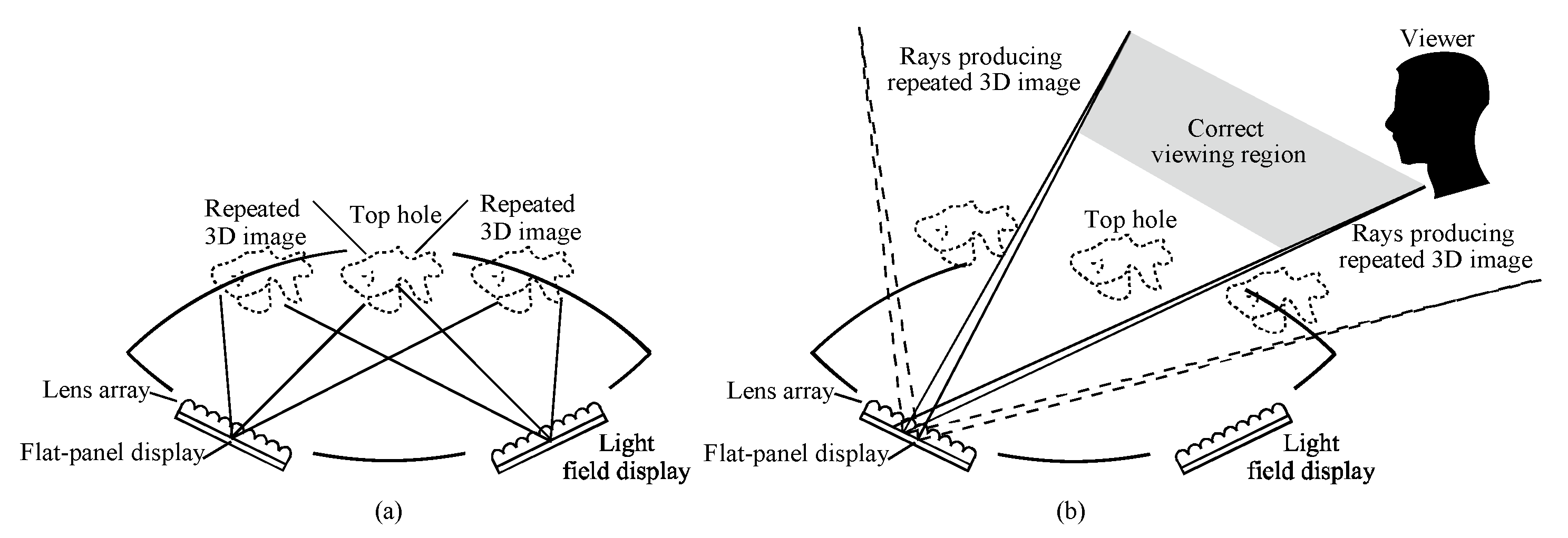 Applsci 12 12413 g002 550