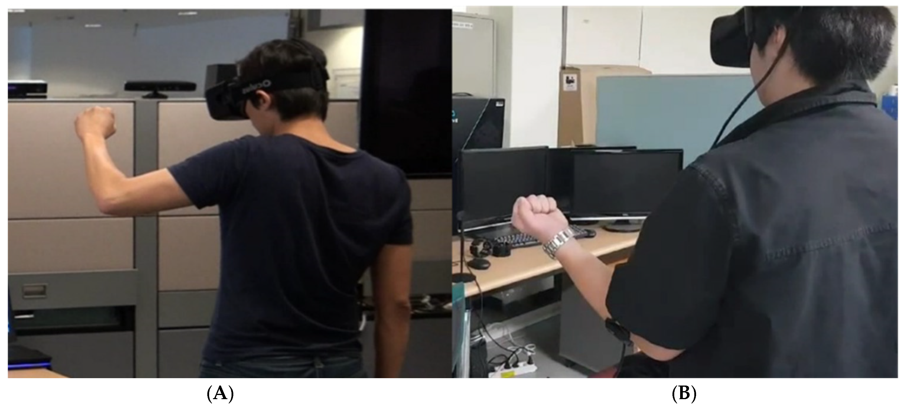 Applied Sciences Free Full-Text Virtual Gymnasium Personalized Weight Perception Interface in Lifting Virtual Objects